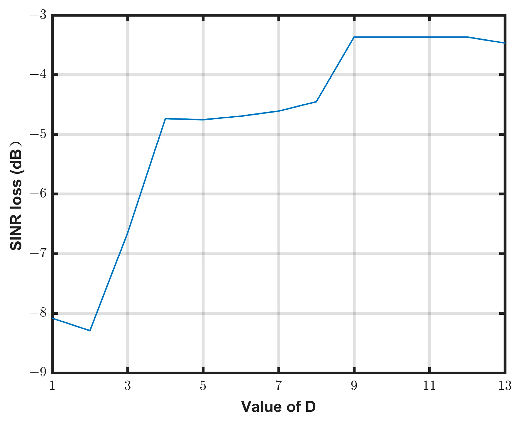 Applsci 13 05653 g003 Applsci 13 05653 g003