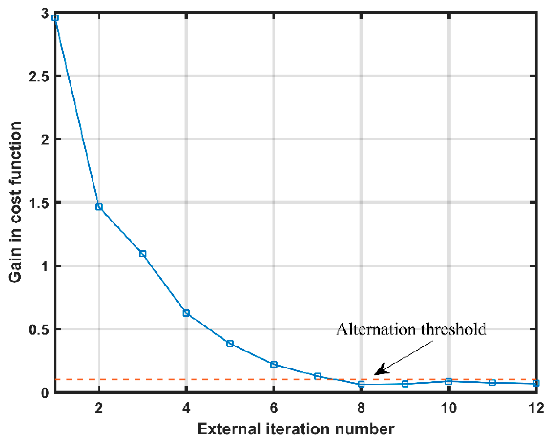 Applsci 13 05653 g004 Applsci 13 05653 g004