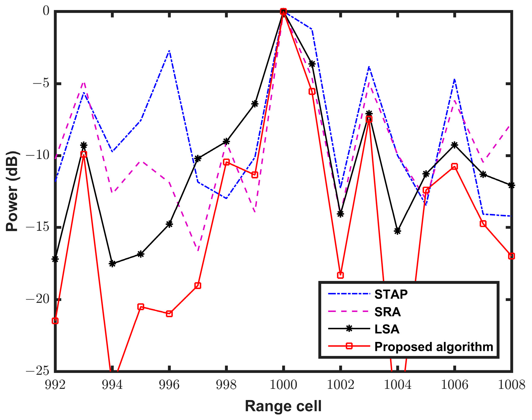 Applsci 13 05653 g006 Applsci 13 05653 g006