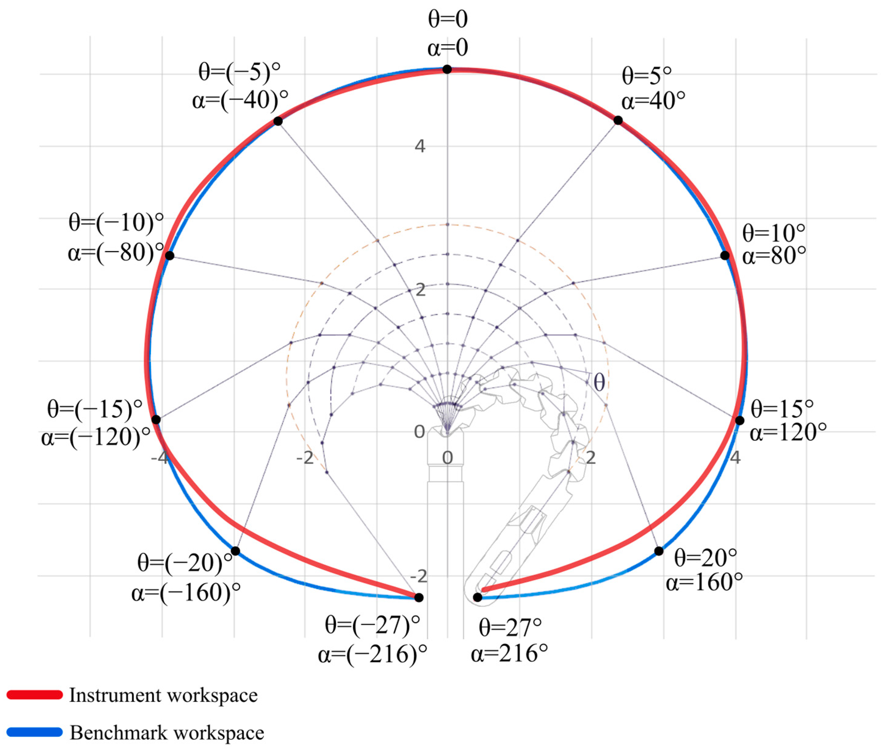 Applsci 13 05656 g005