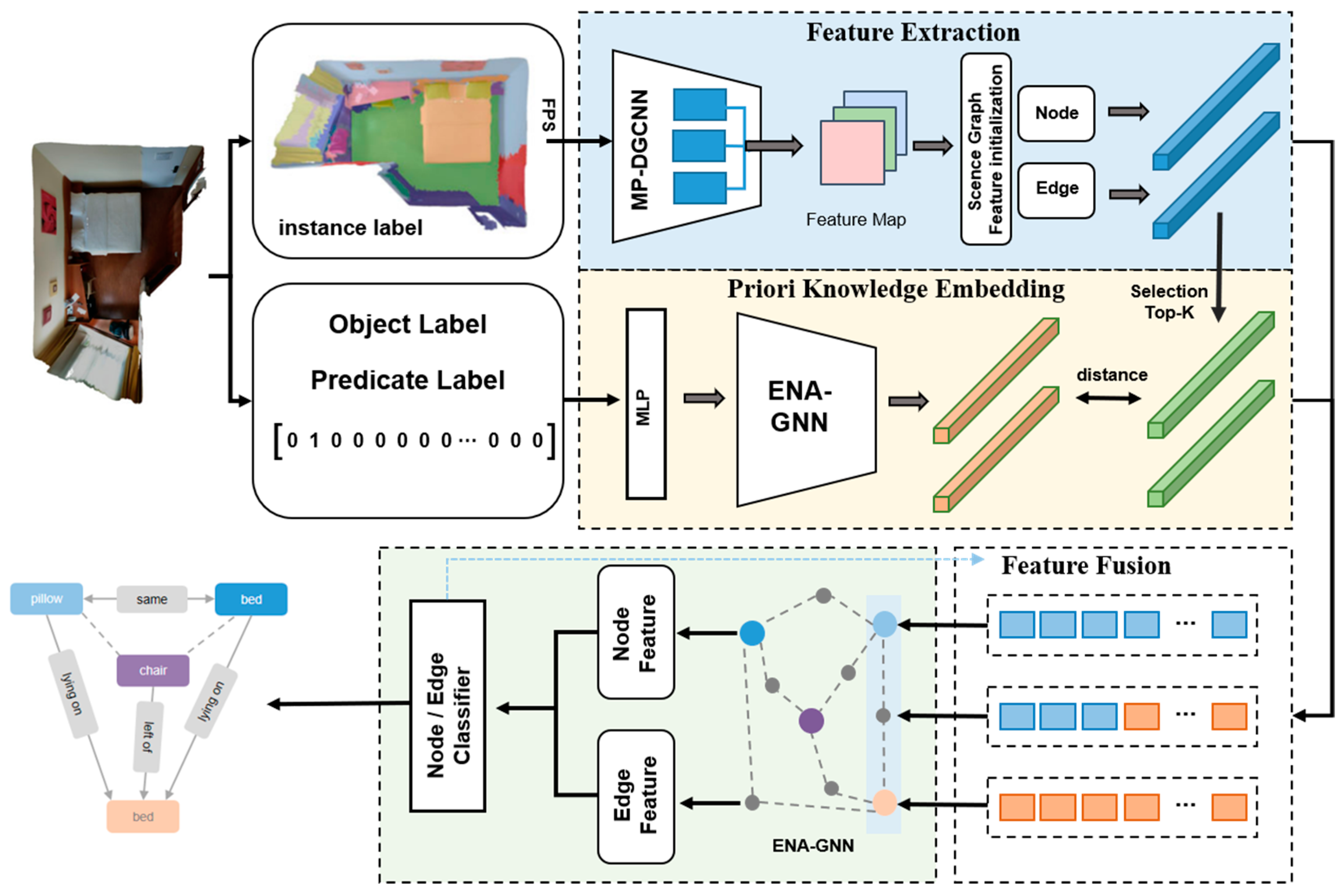 Applsci 13 05657 g001
