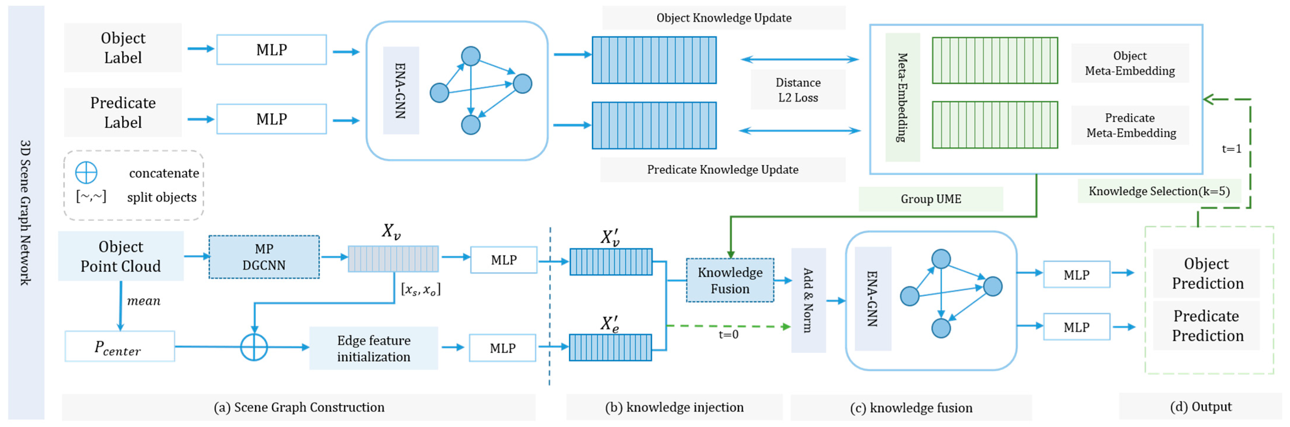 Applsci 13 05657 g002