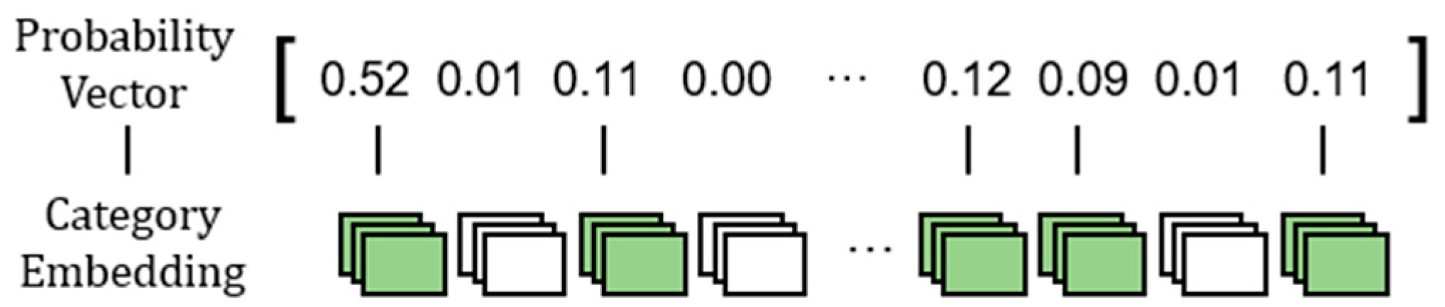 Applsci 13 05657 g007