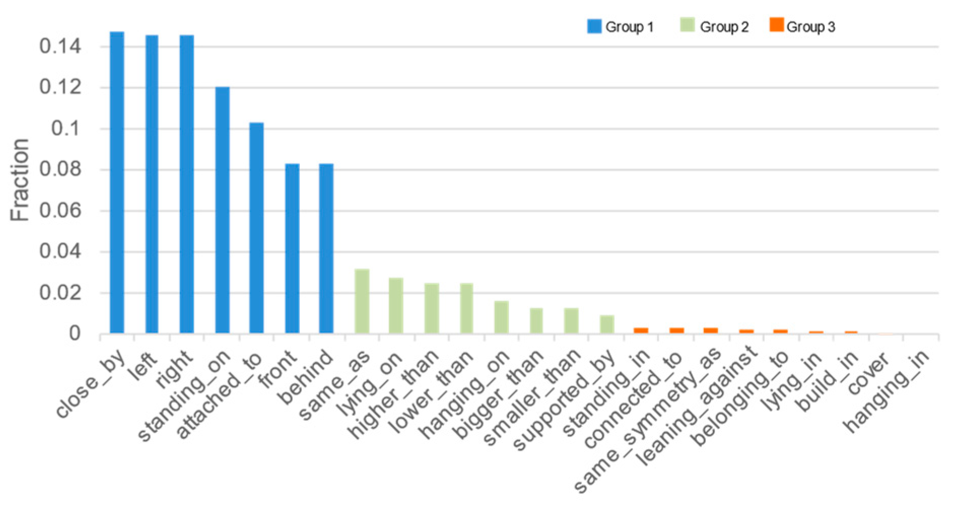 Applsci 13 05657 g008