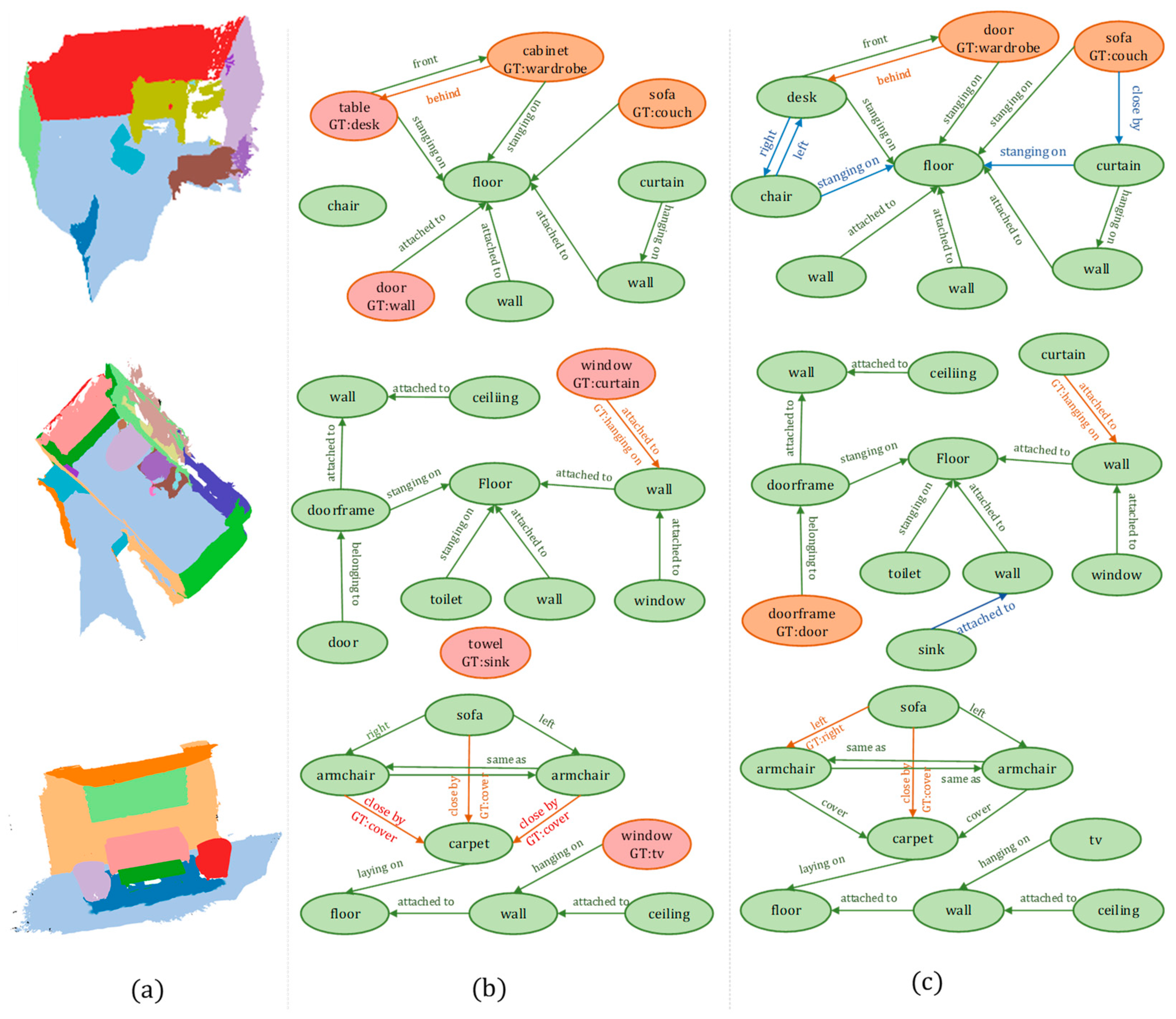 Applsci 13 05657 g009