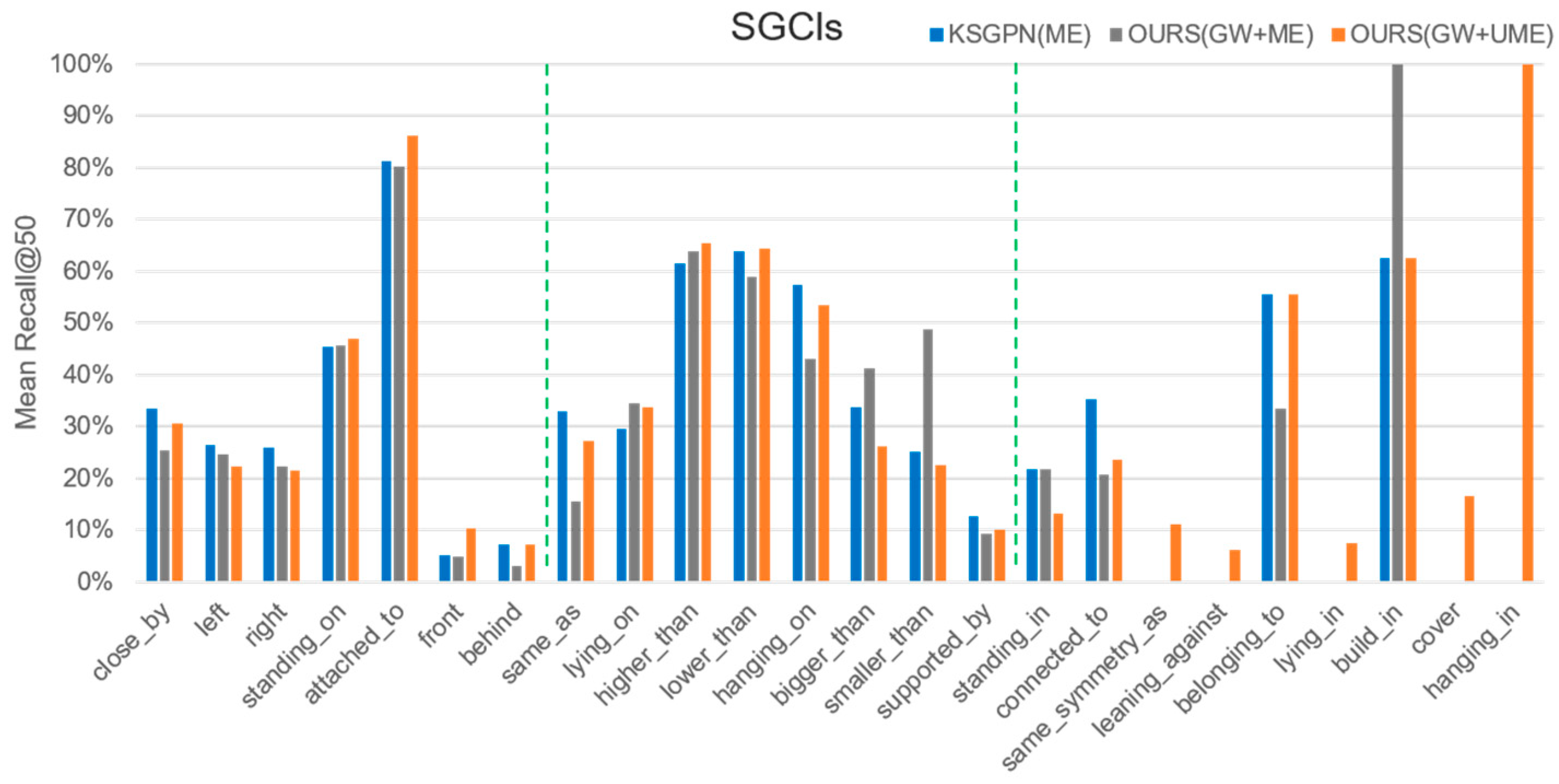 Applsci 13 05657 g012