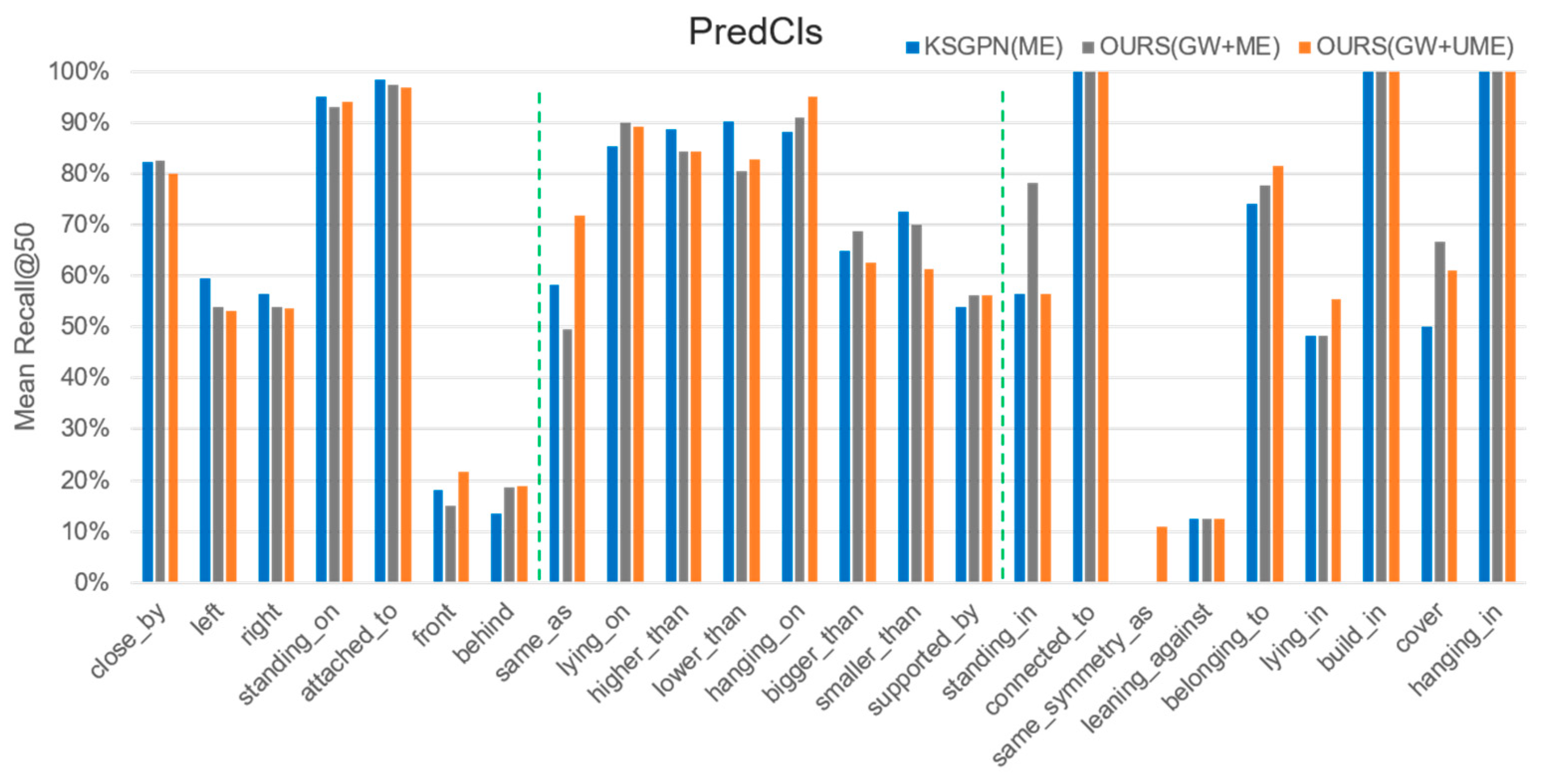 Applsci 13 05657 g013