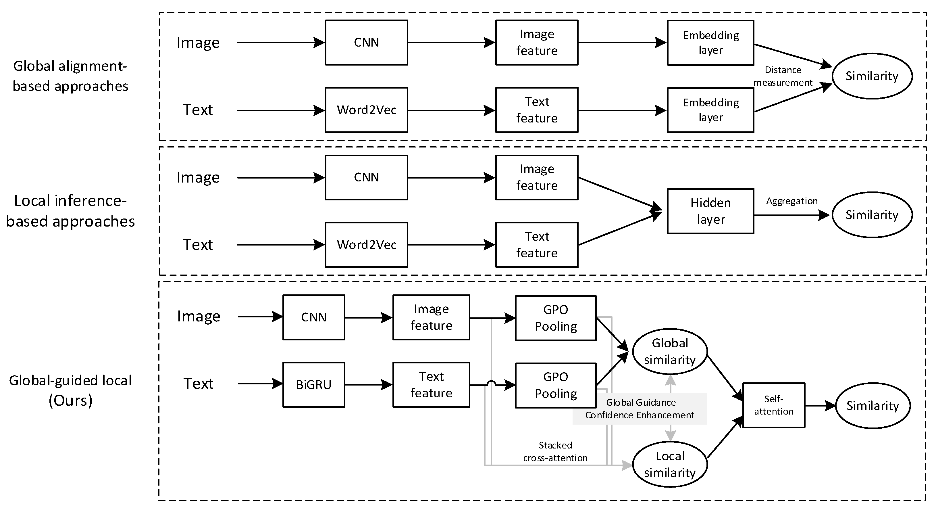 Applsci 13 05658 g001