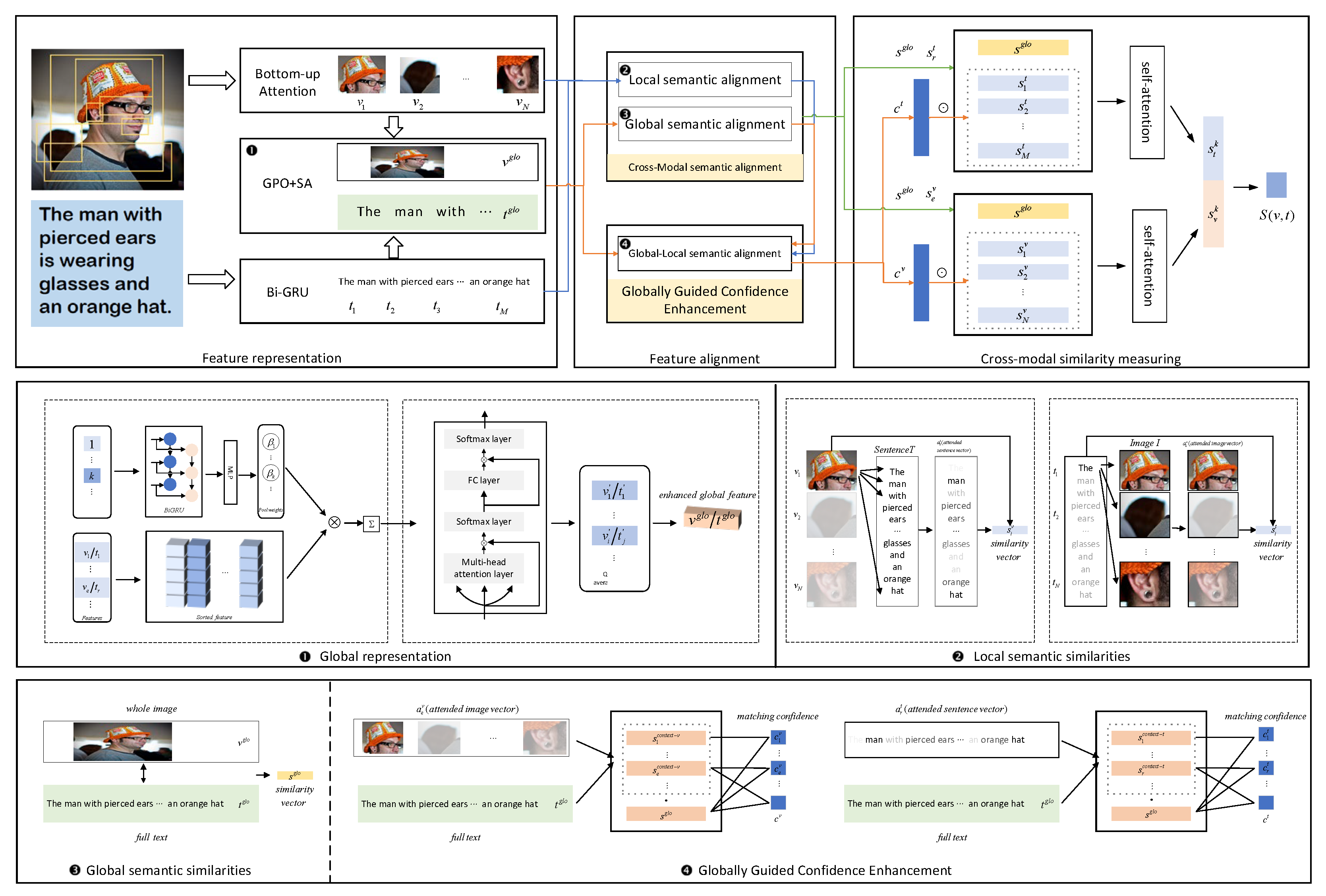 Applsci 13 05658 g002