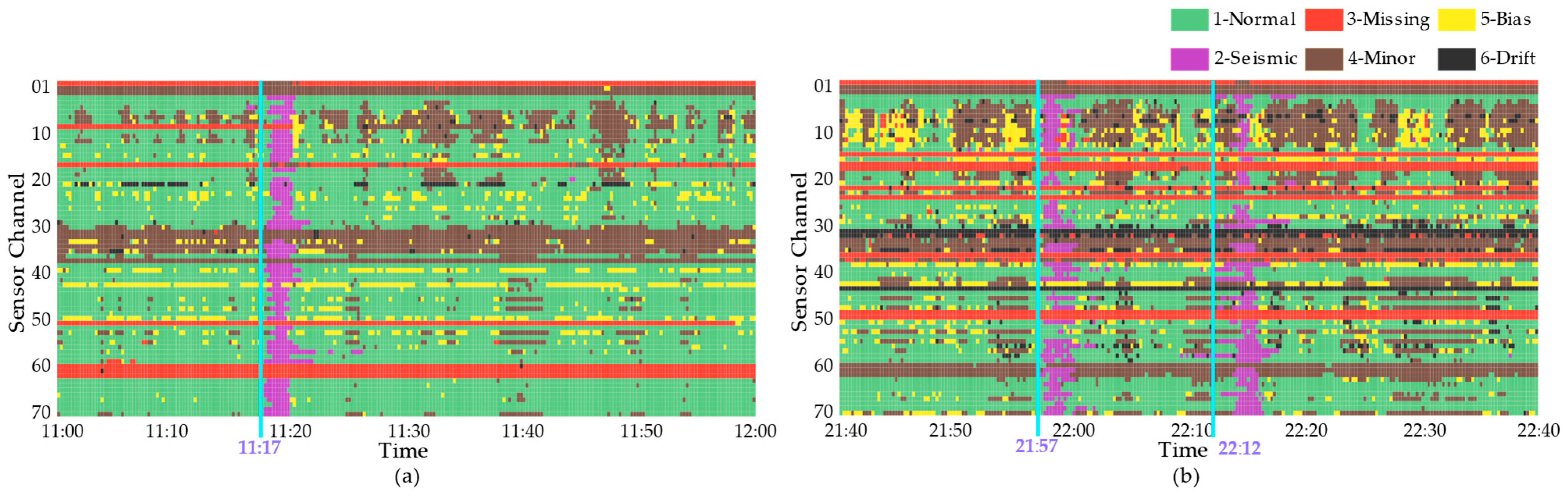 Applsci 13 05659 g007