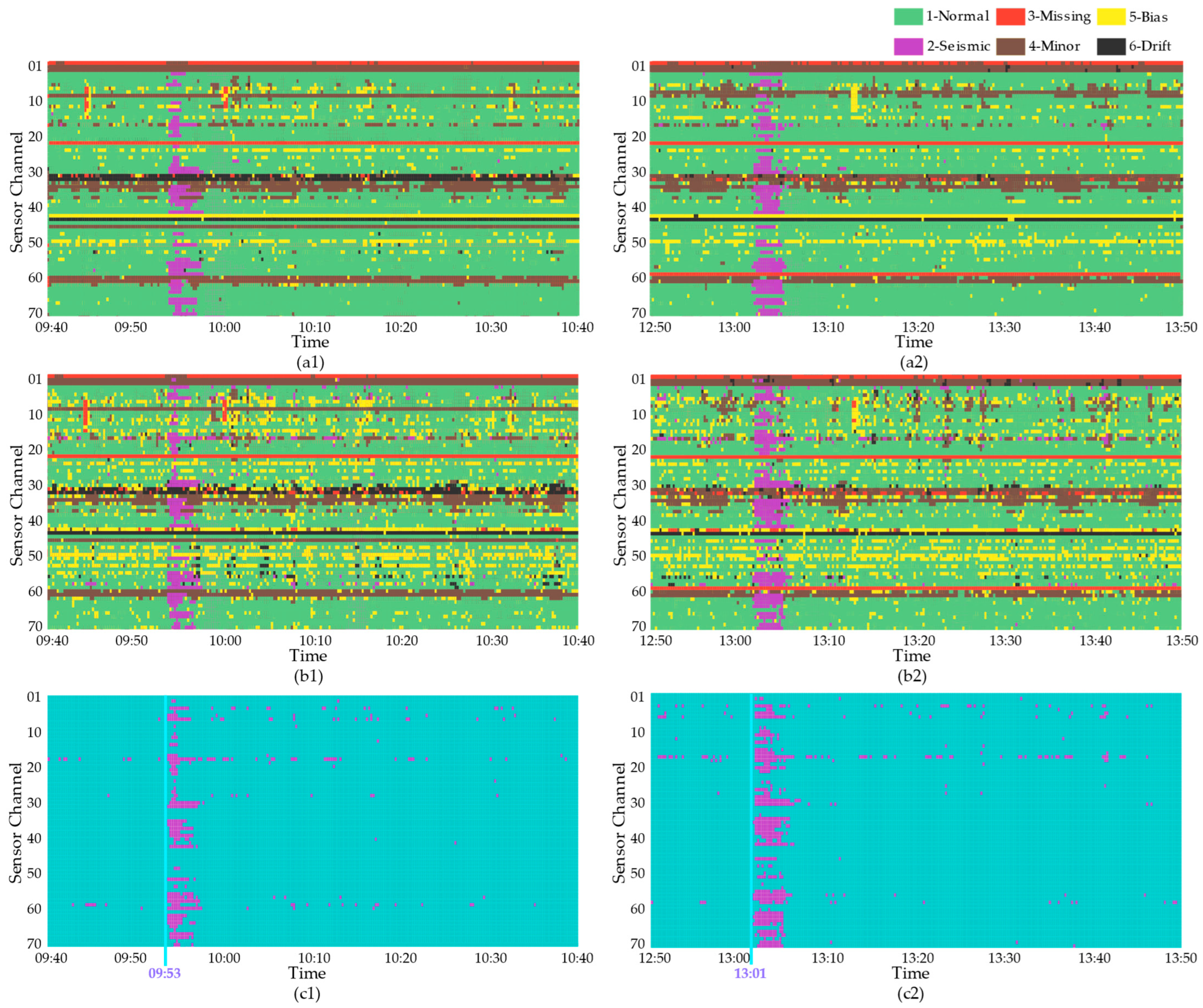 Applsci 13 05659 g012