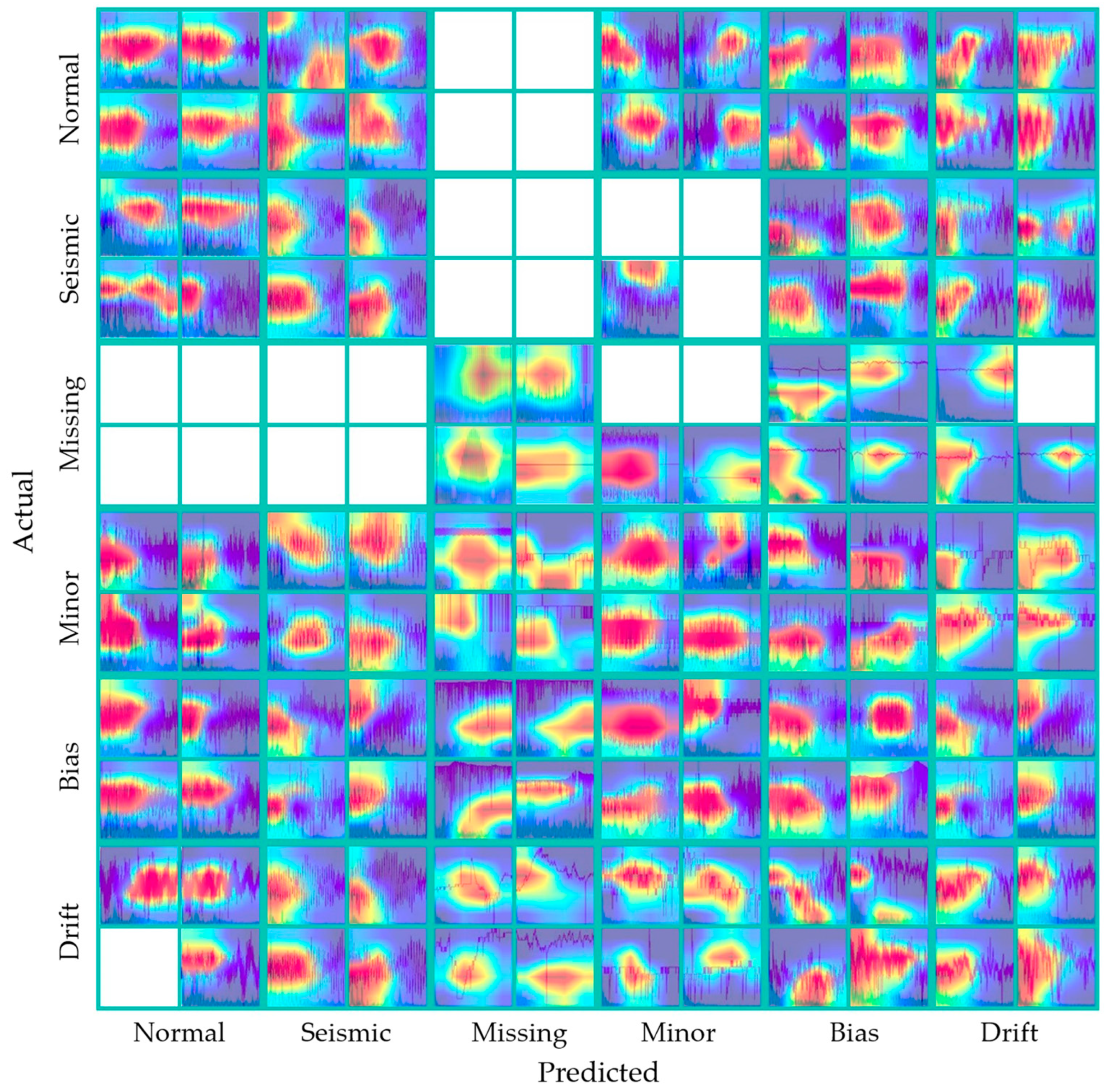Applsci 13 05659 g014