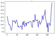 Applsci 13 05662 i017 Applsci 13 05662 i017