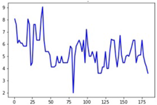 Applsci 13 05662 i018 Applsci 13 05662 i018