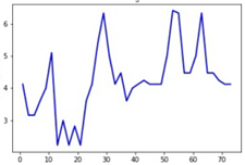 Applsci 13 05662 i019 Applsci 13 05662 i019