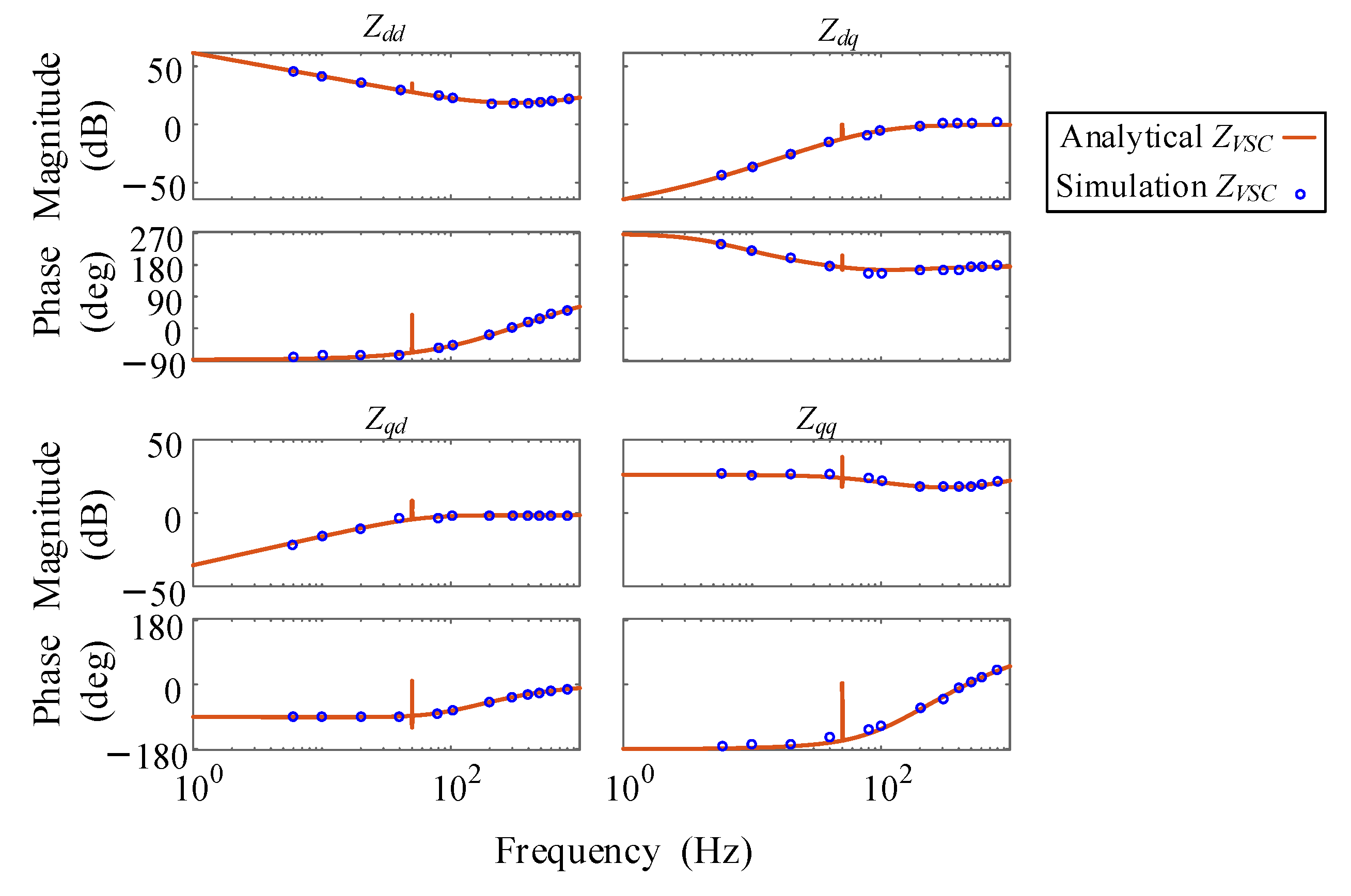 Applsci 13 05663 g004