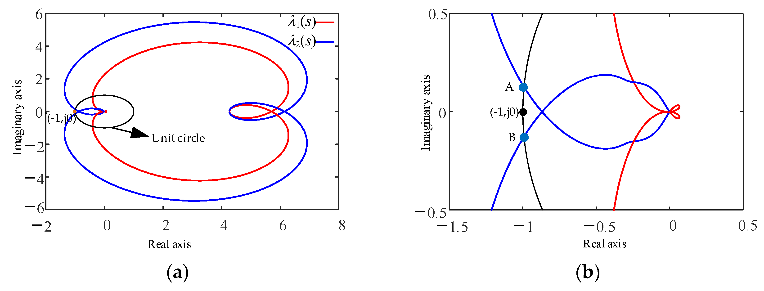Applsci 13 05663 g005
