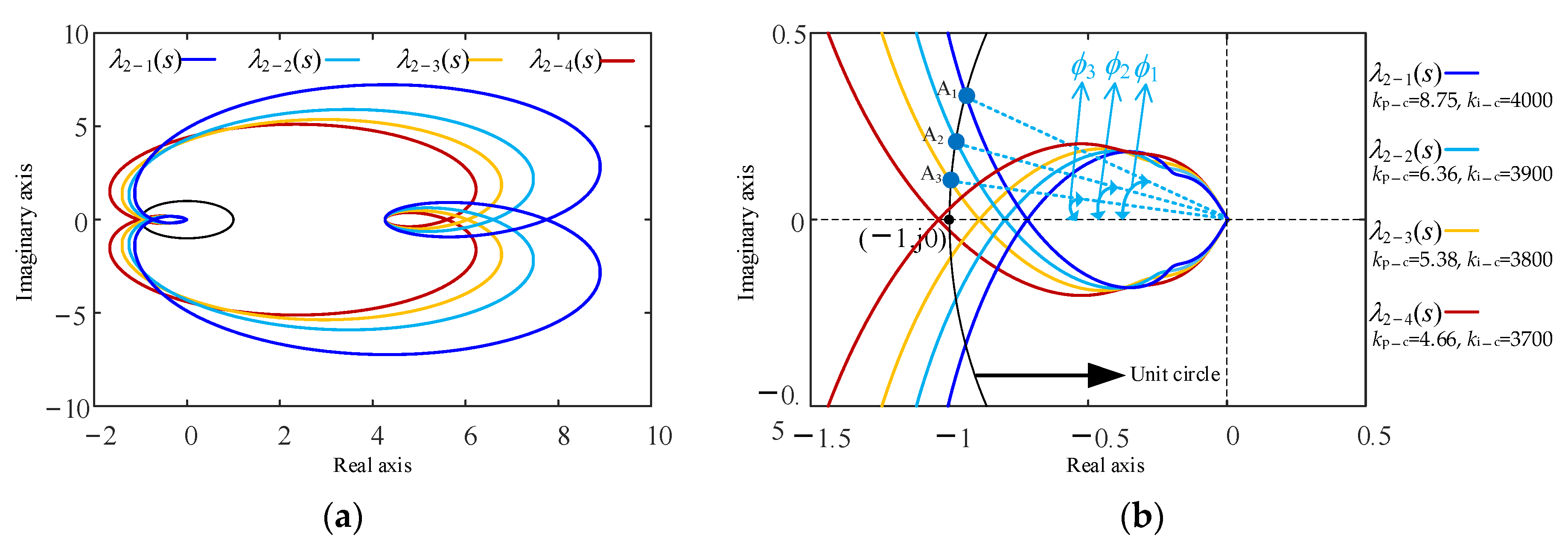 Applsci 13 05663 g006