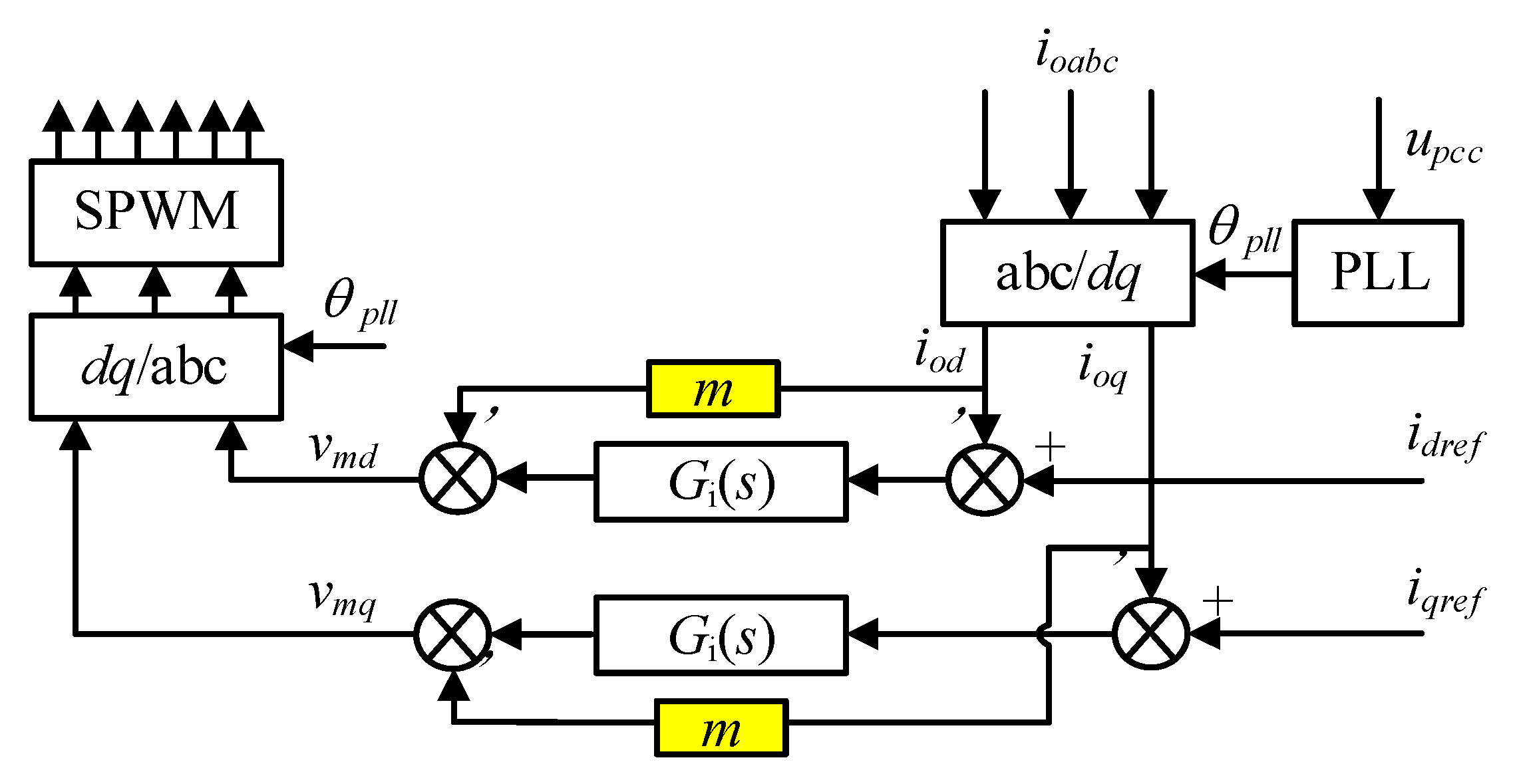 Applsci 13 05663 g009