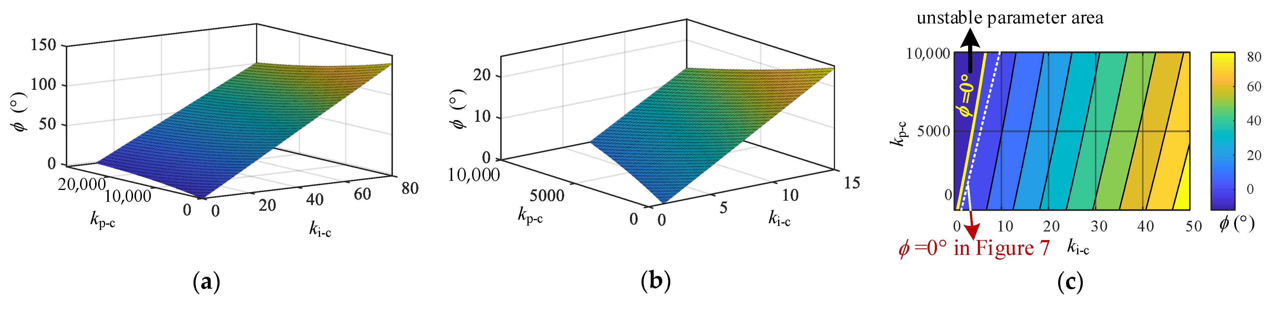 Applsci 13 05663 g011