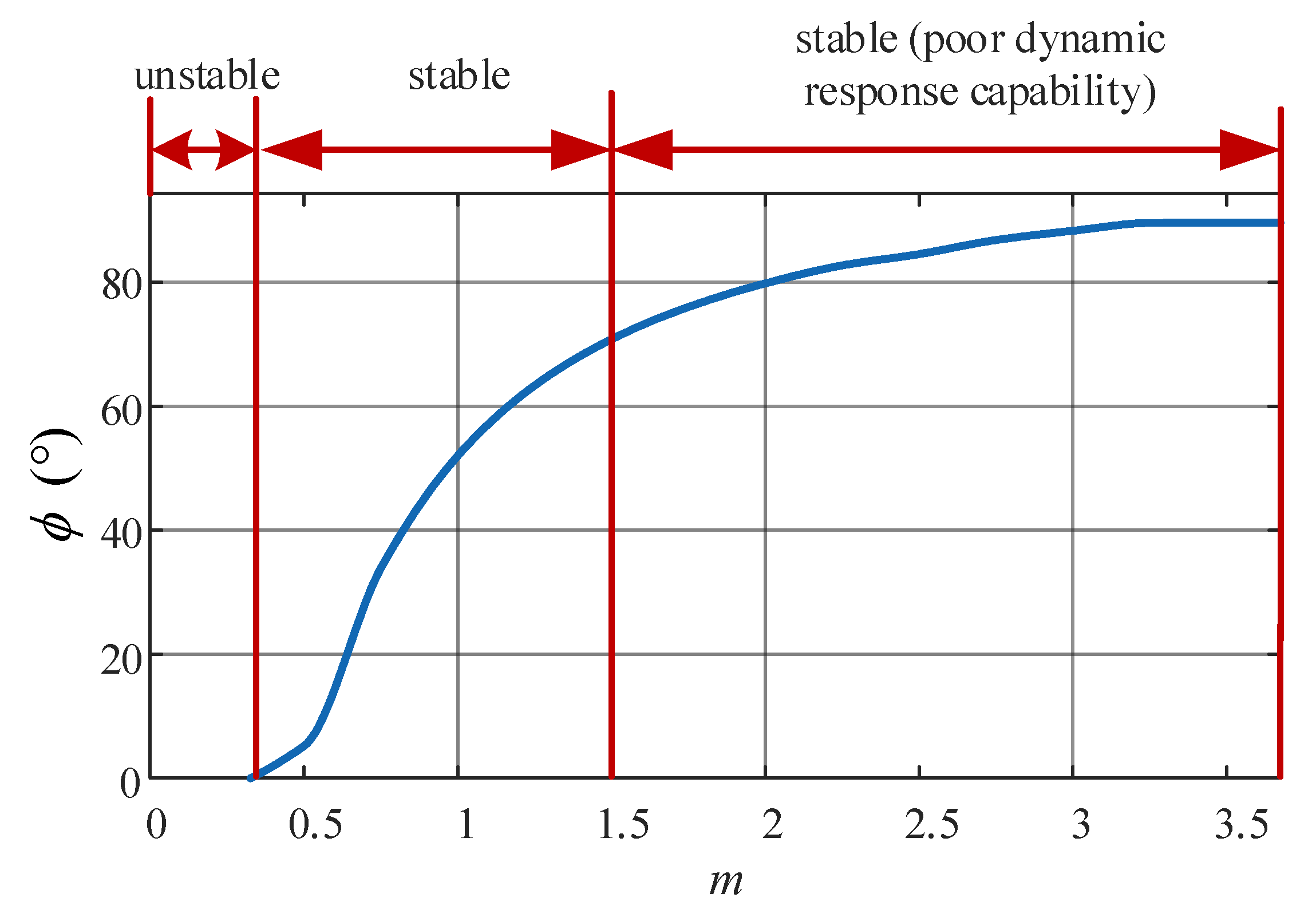 Applsci 13 05663 g014