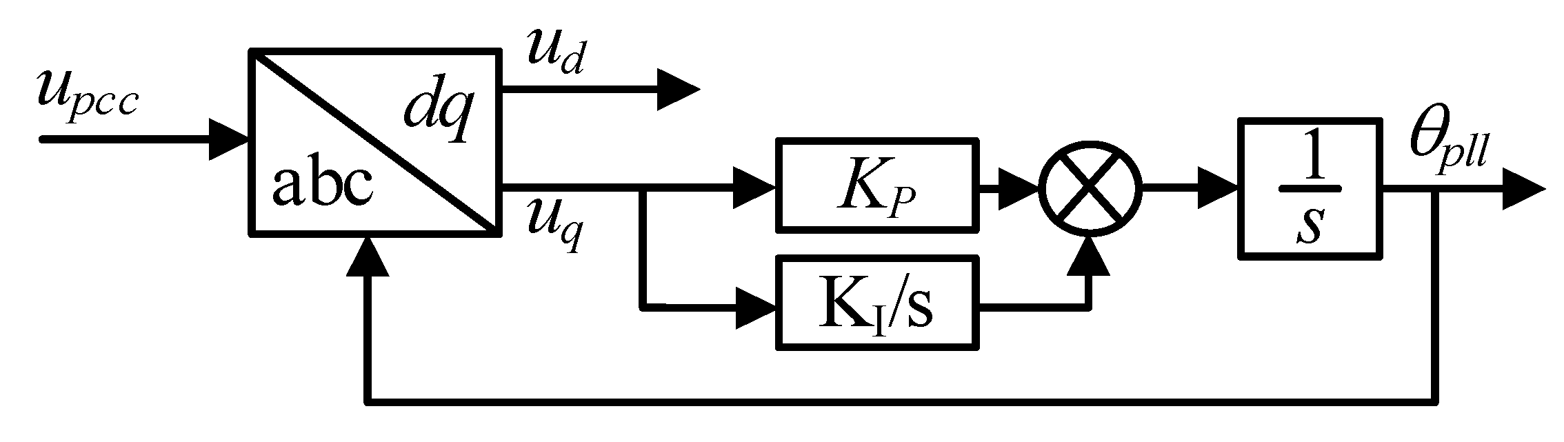 Applsci 13 05663 g015