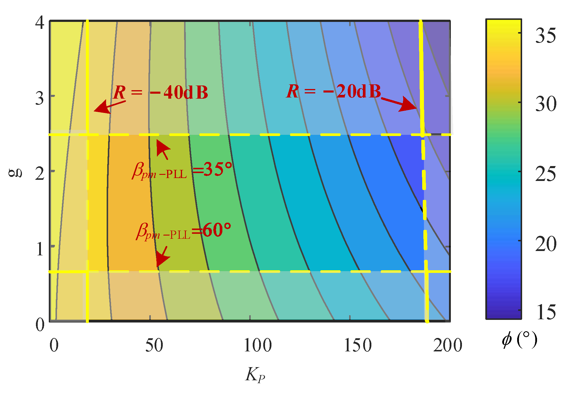 Applsci 13 05663 g018