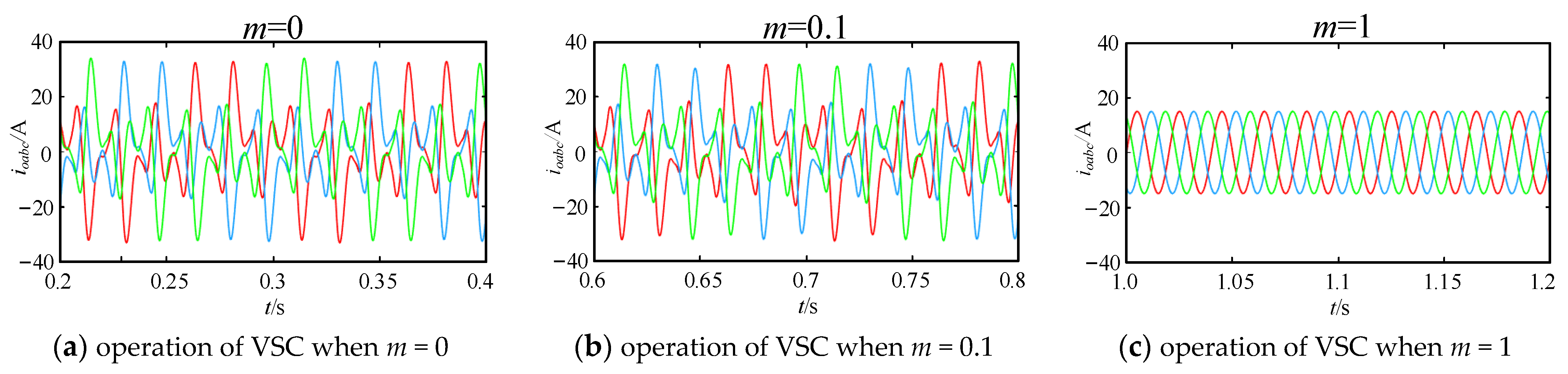 Applsci 13 05663 g021