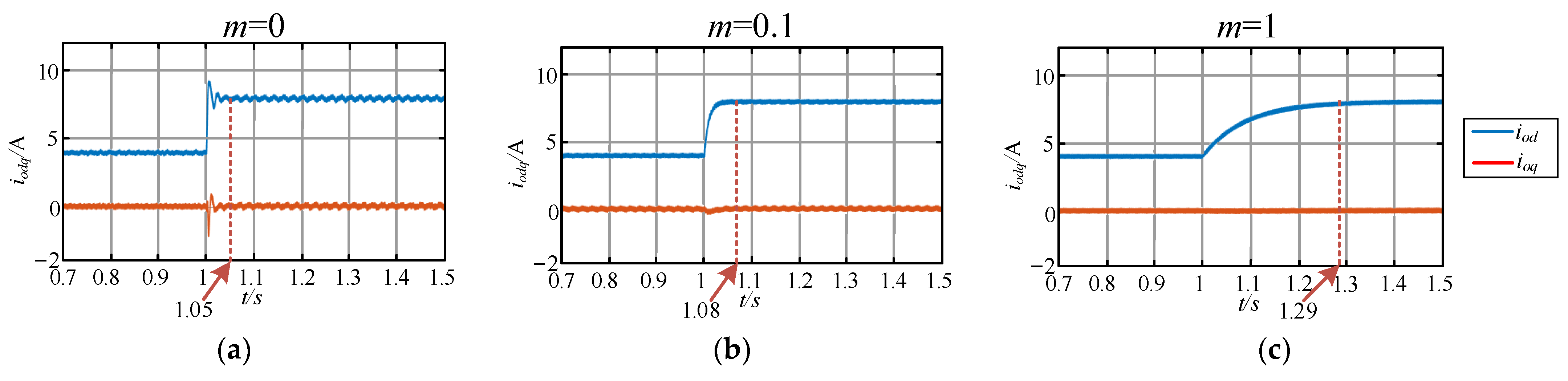 Applsci 13 05663 g022