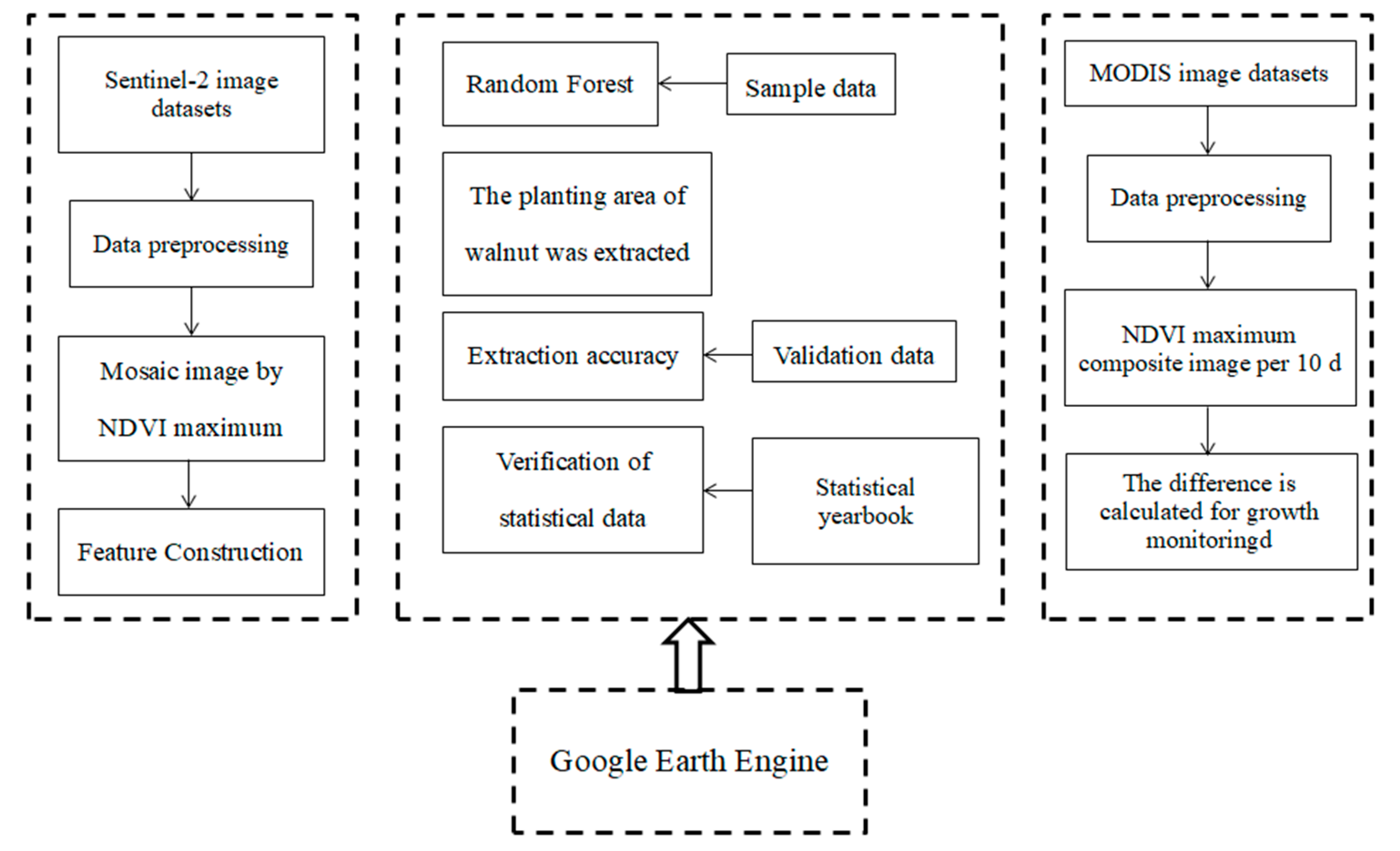 Applsci 13 05666 g002