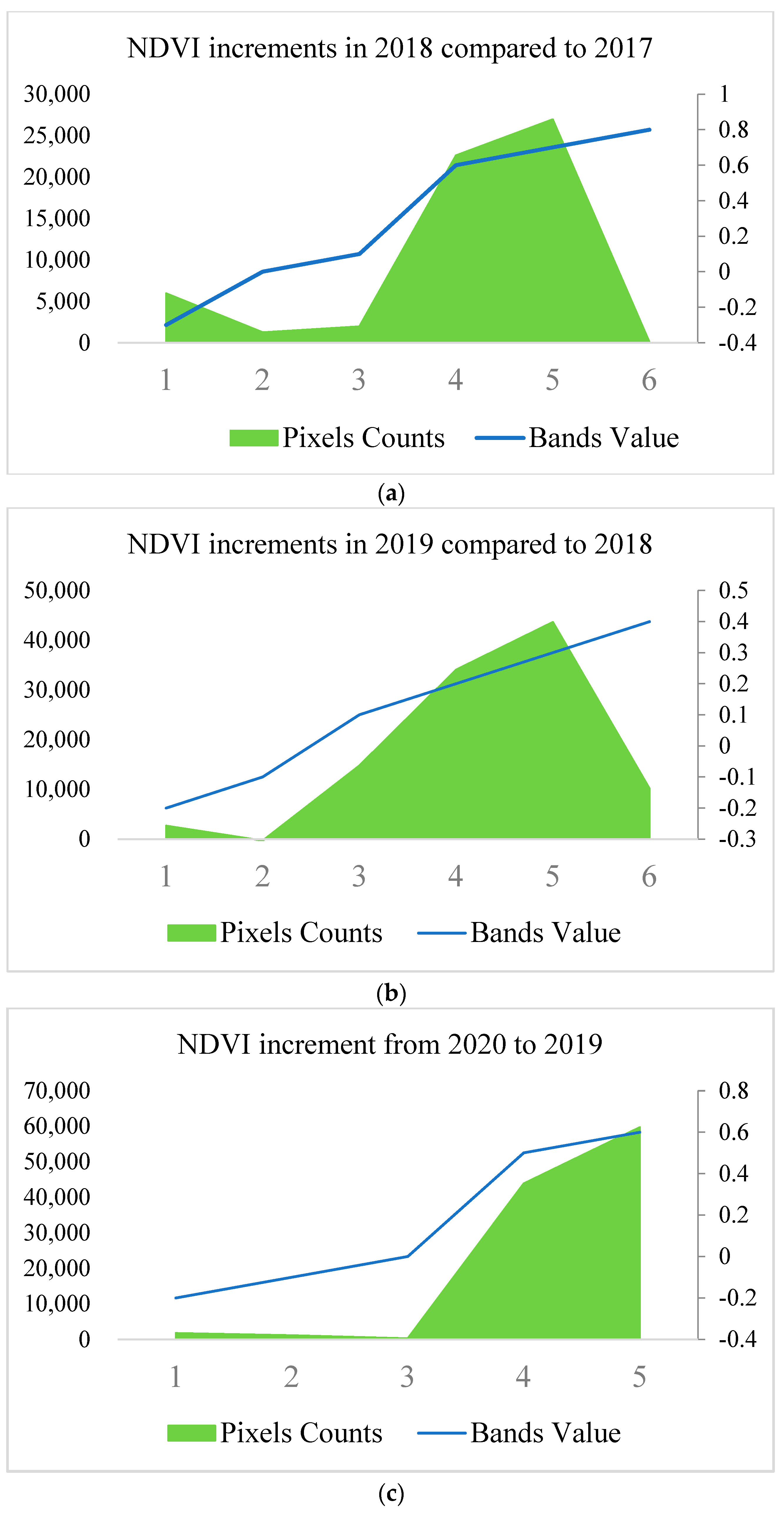 Applsci 13 05666 g005a