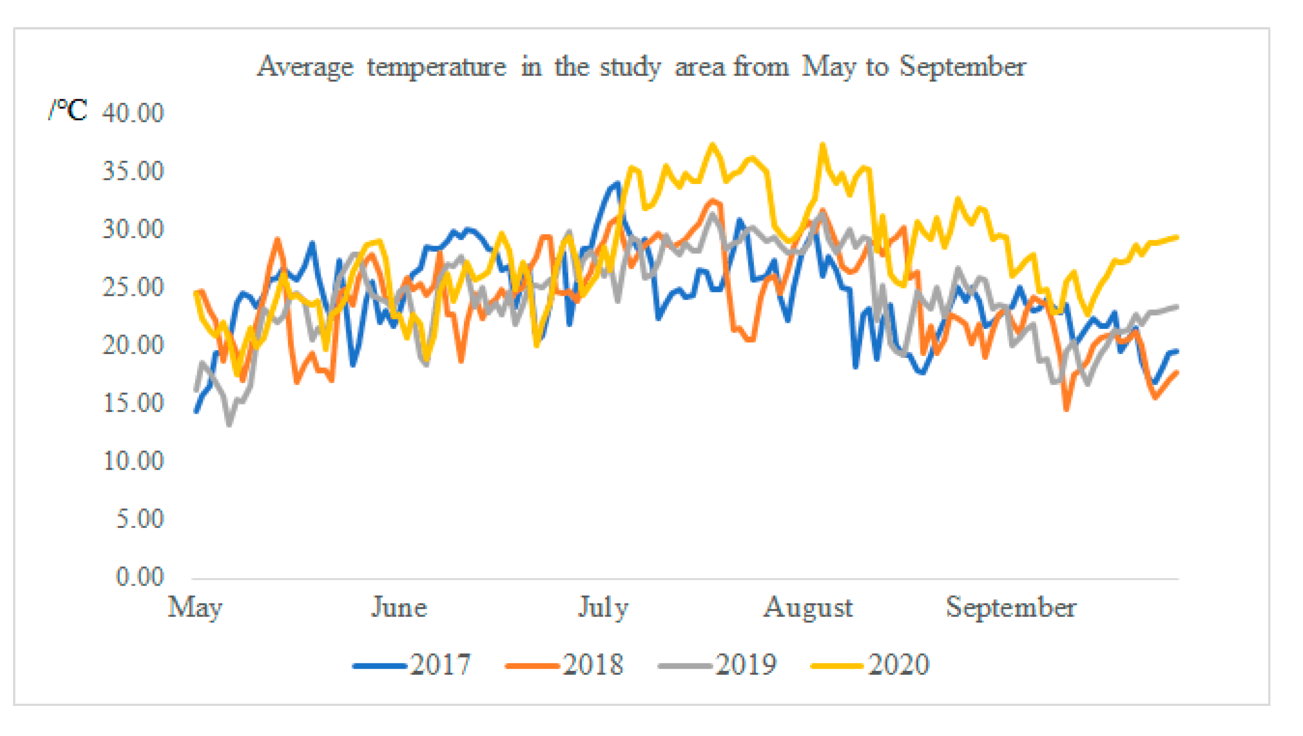 Applsci 13 05666 g007