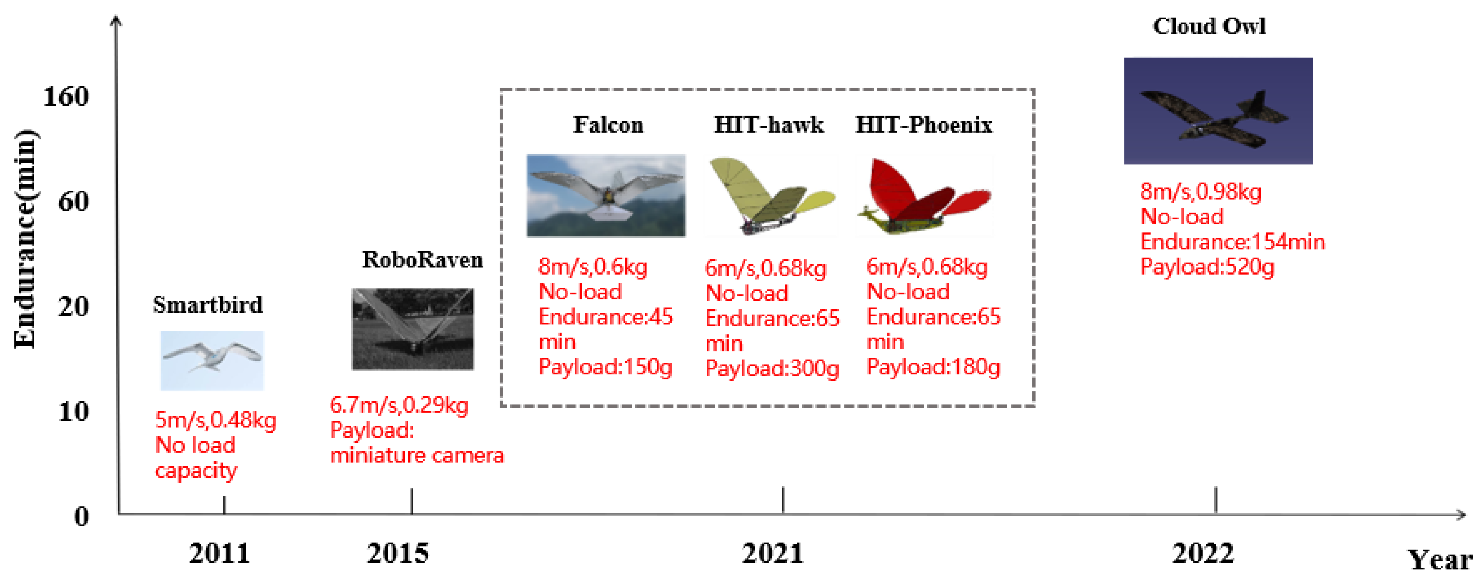 Applsci 13 05667 g001