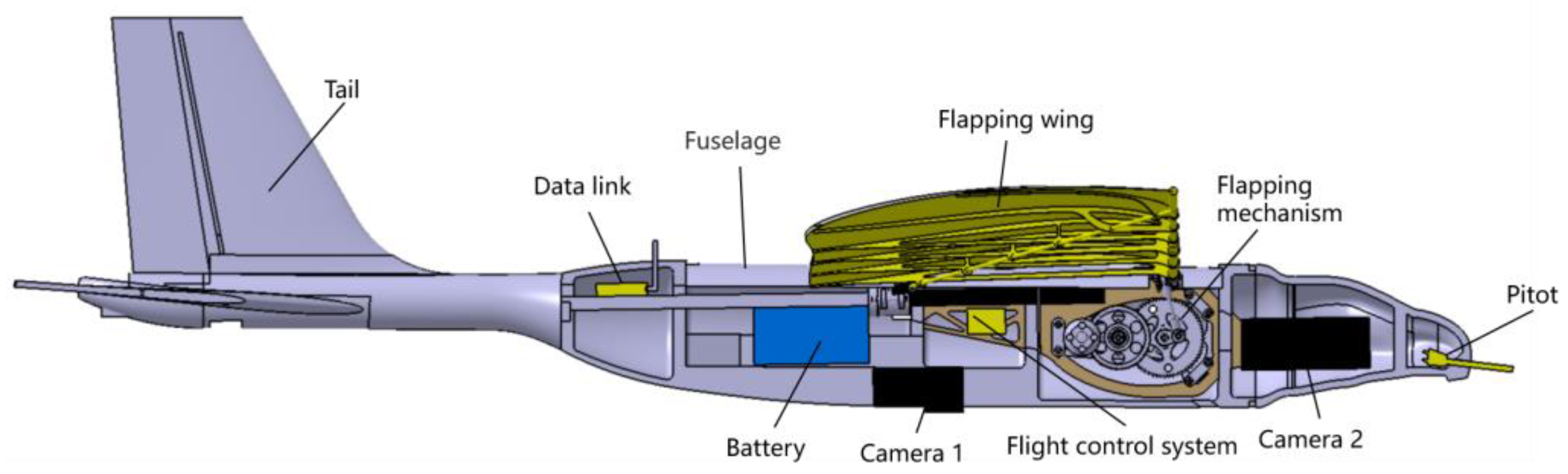 Applsci 13 05667 g003