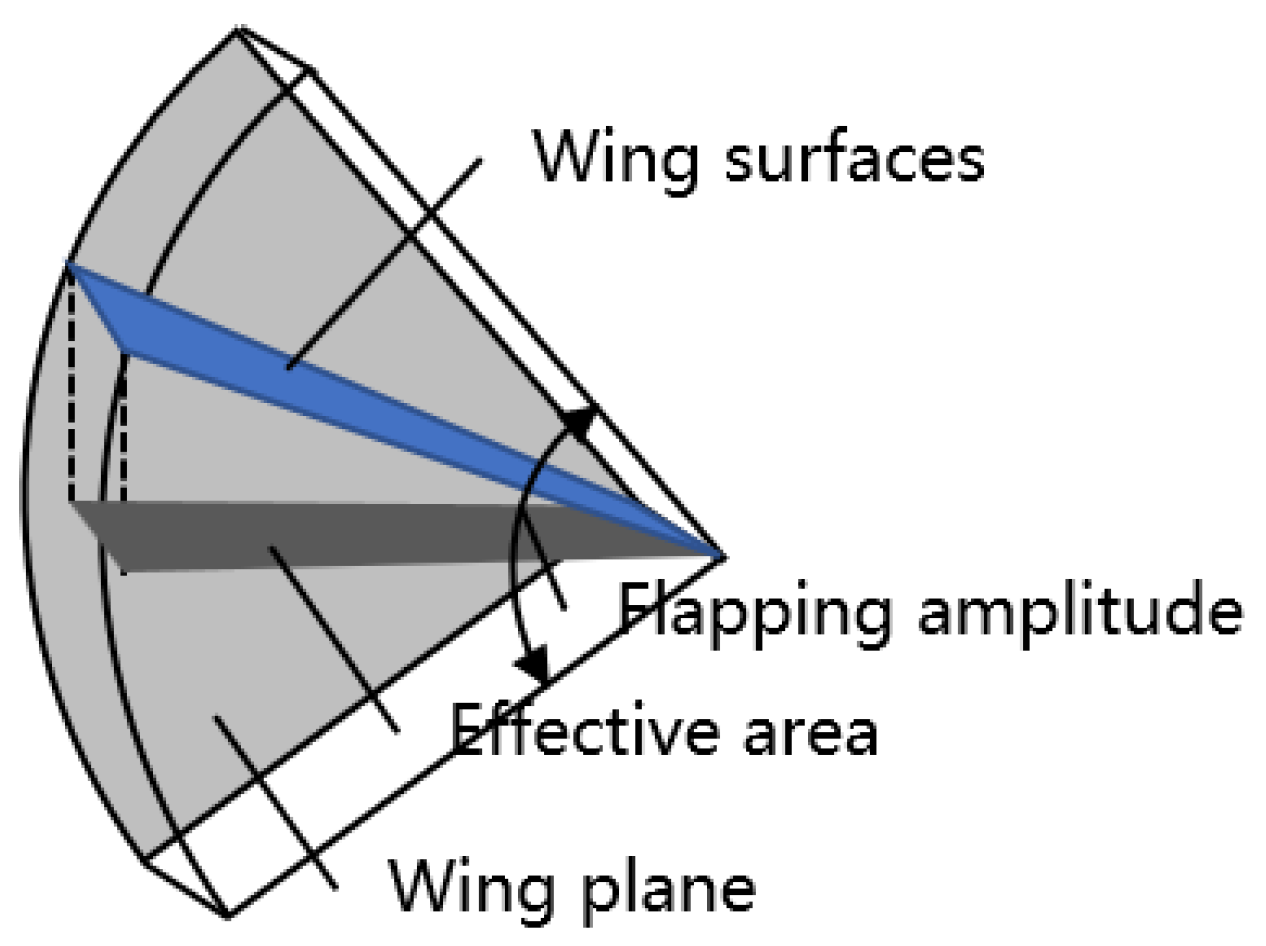Applsci 13 05667 g004