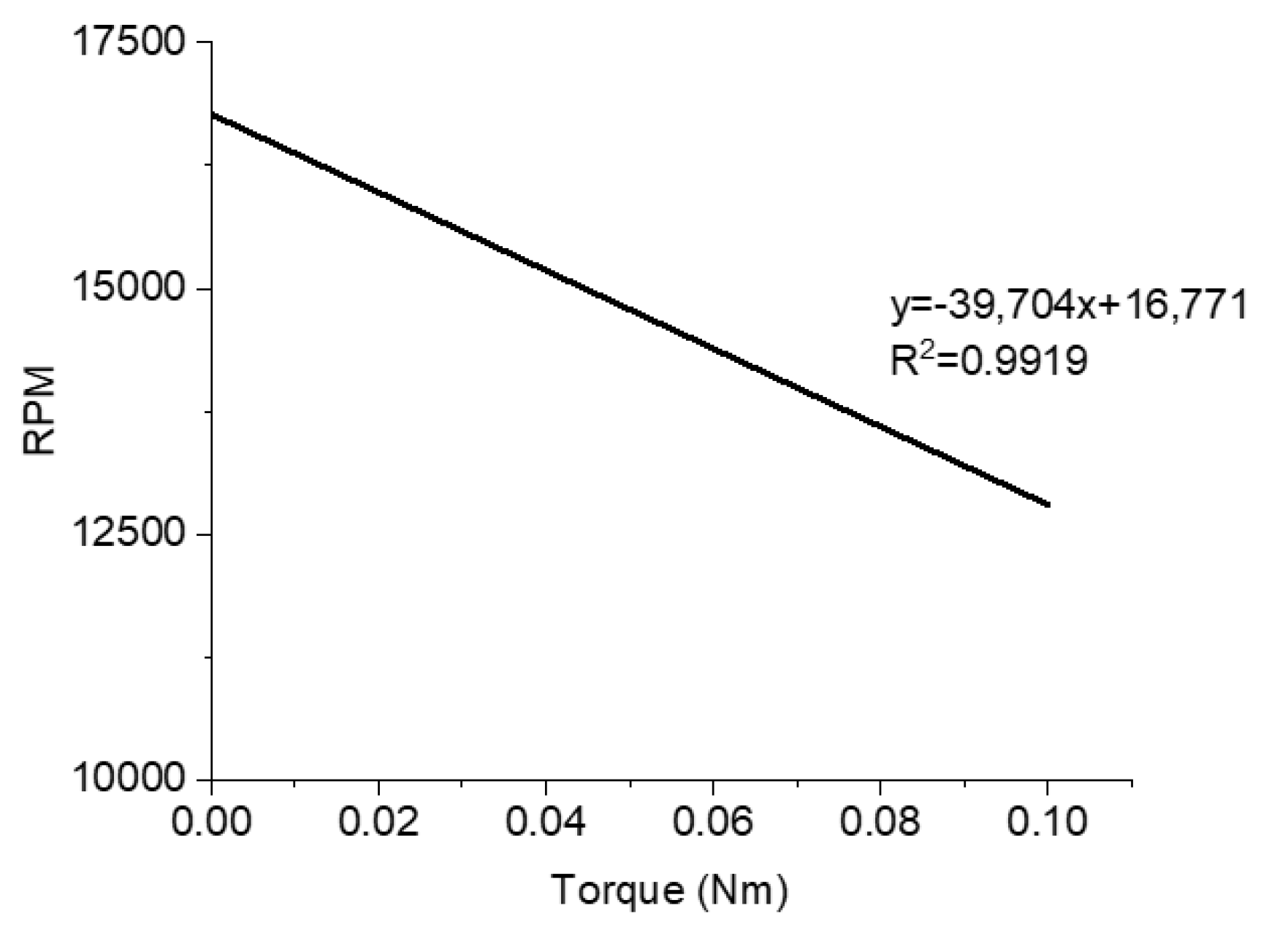 Applsci 13 05667 g010