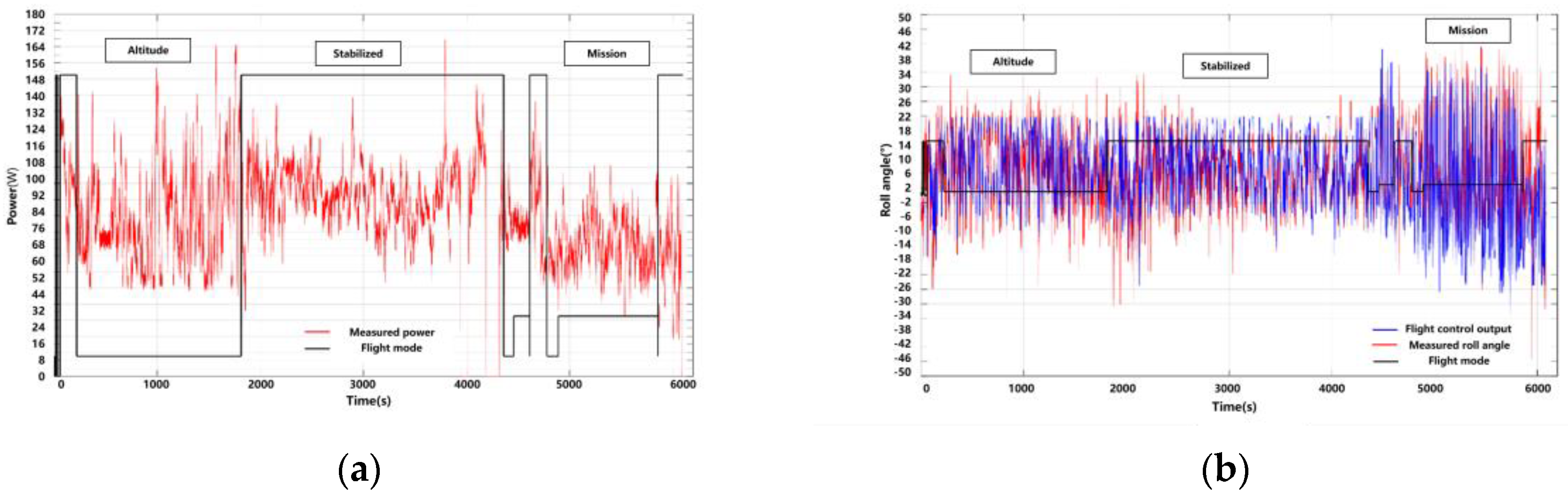 Applsci 13 05667 g024