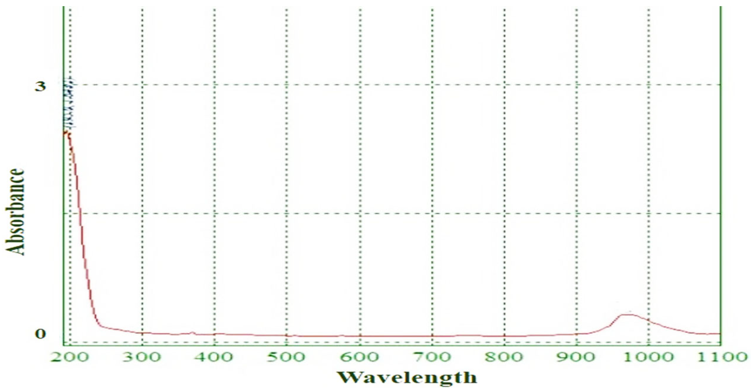 Applsci 13 05668 g001