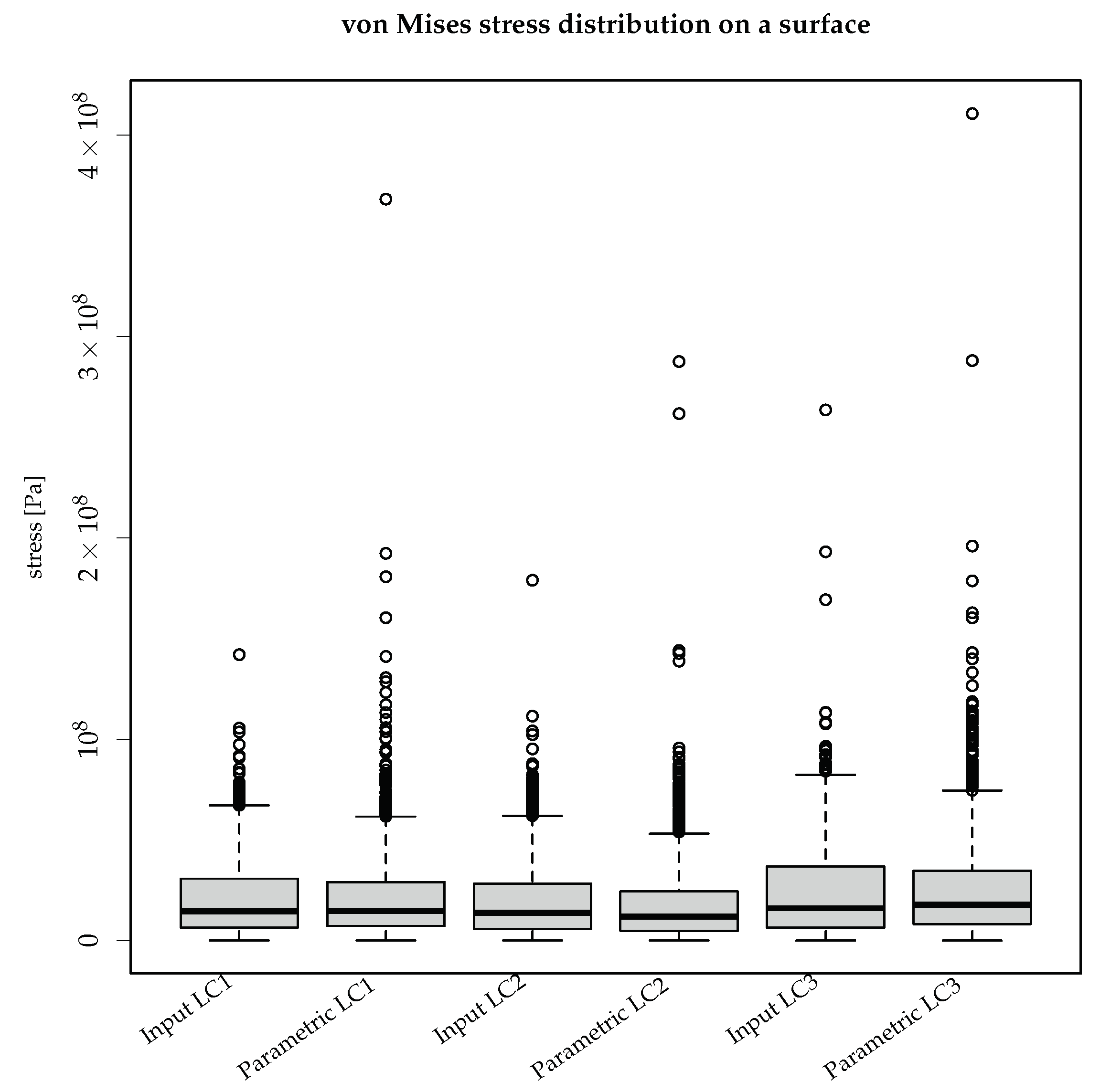Applsci 13 05670 g022