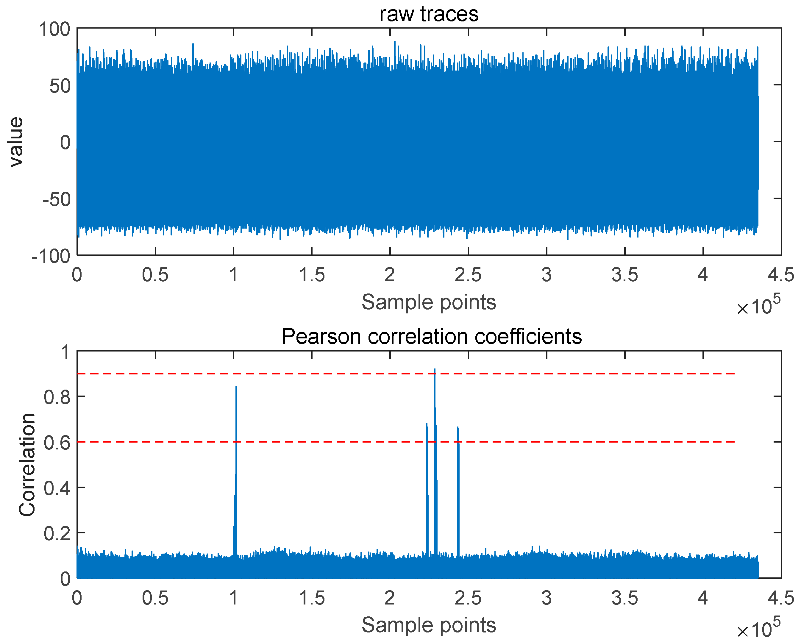 Applsci 13 05671 g001