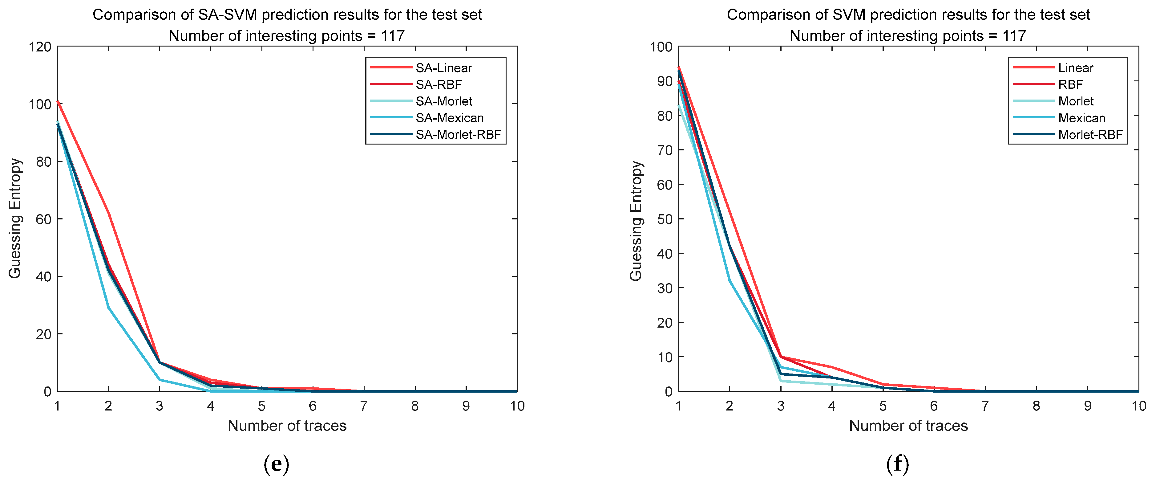 Applsci 13 05671 g005b