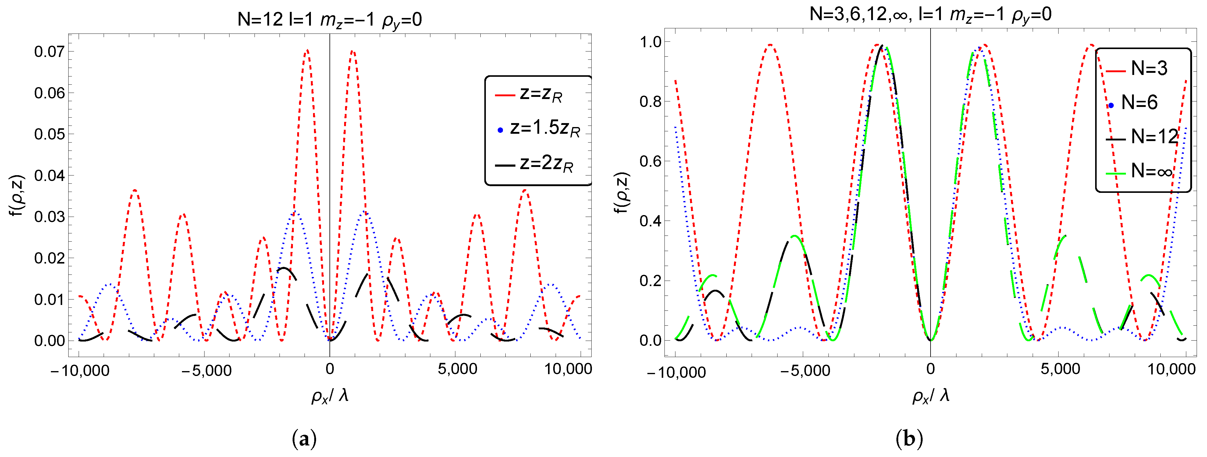 Applsci 13 05672 g002 Applsci 13 05672 g002