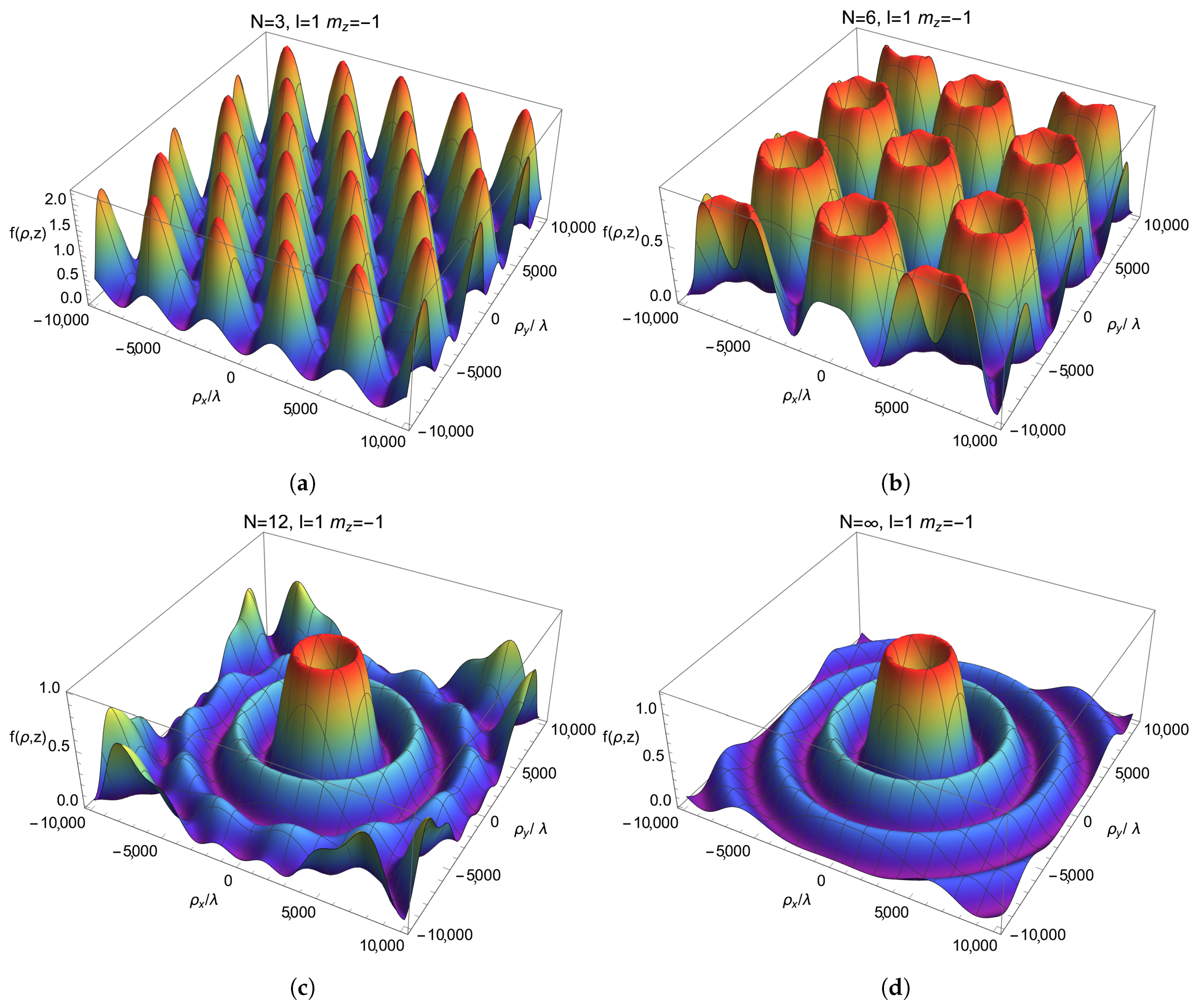 Applsci 13 05672 g003 Applsci 13 05672 g003