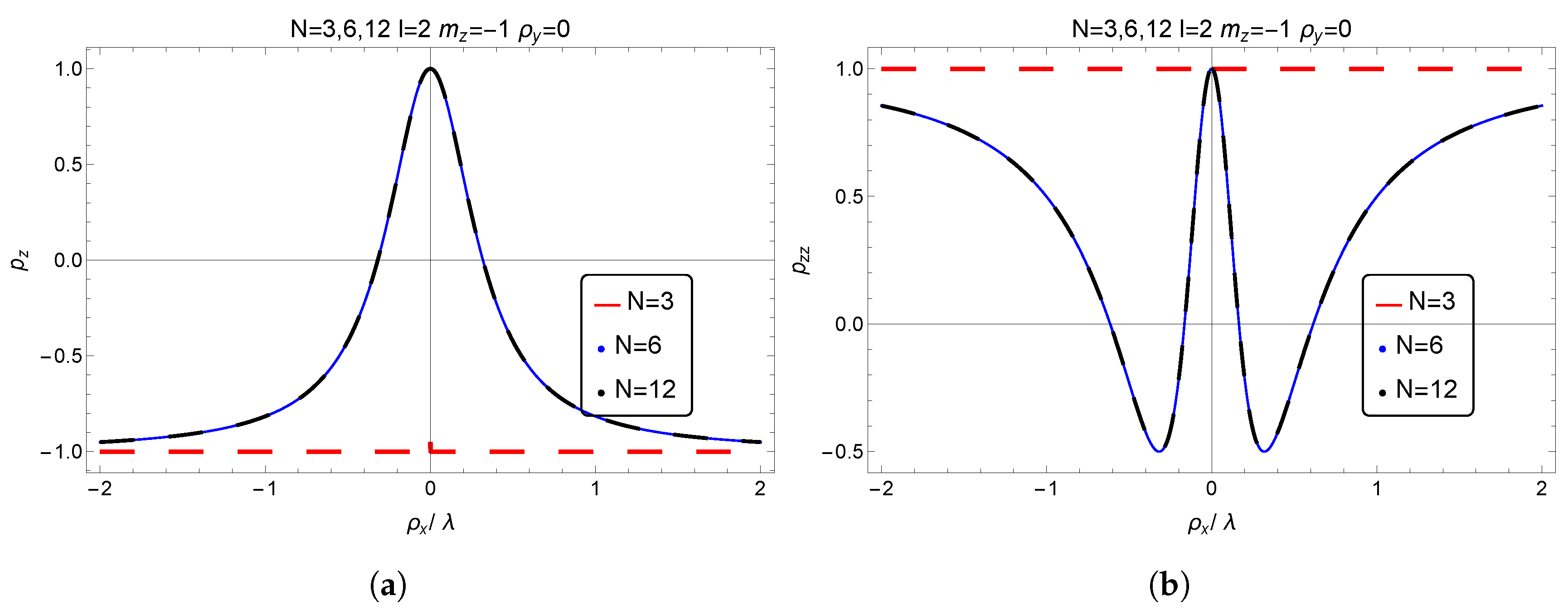 Applsci 13 05672 g006 Applsci 13 05672 g006