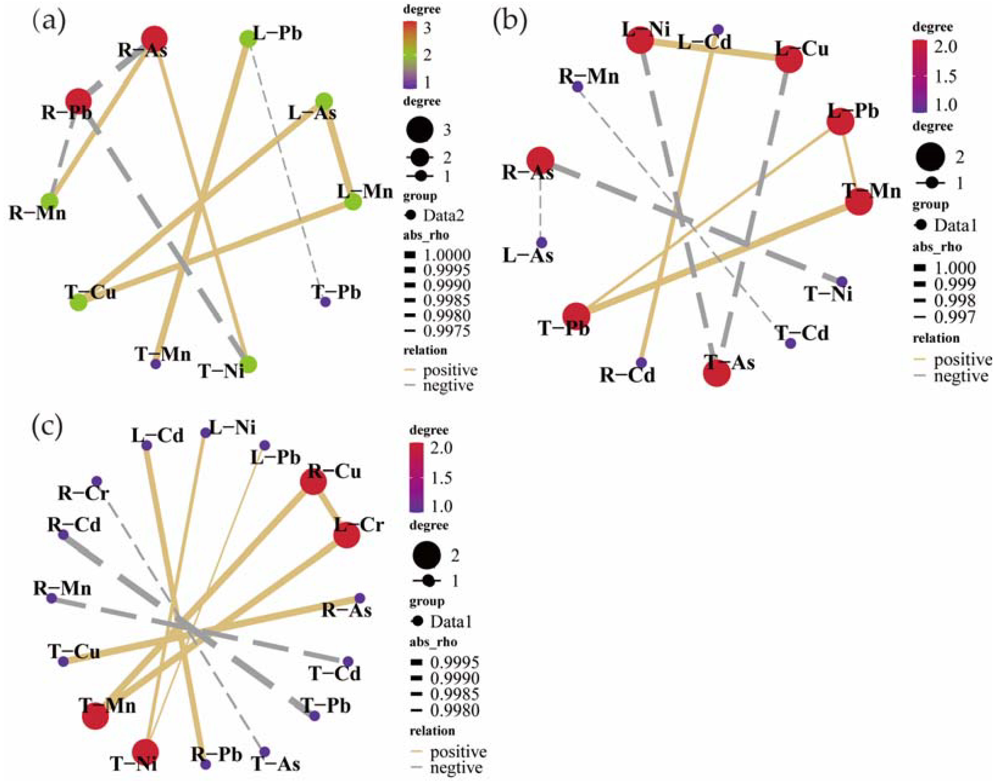 Applsci 13 05676 g002