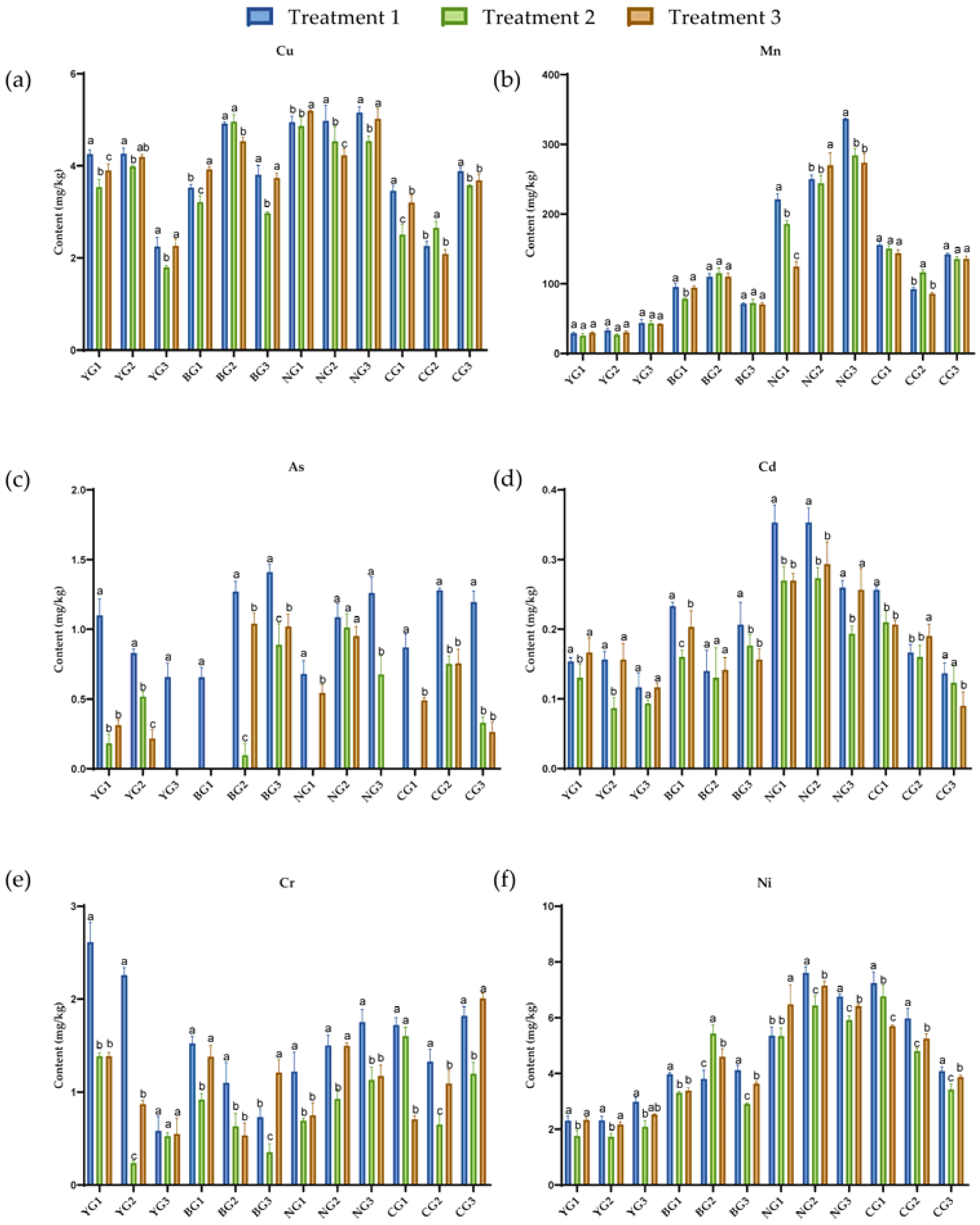 Applsci 13 05676 g003