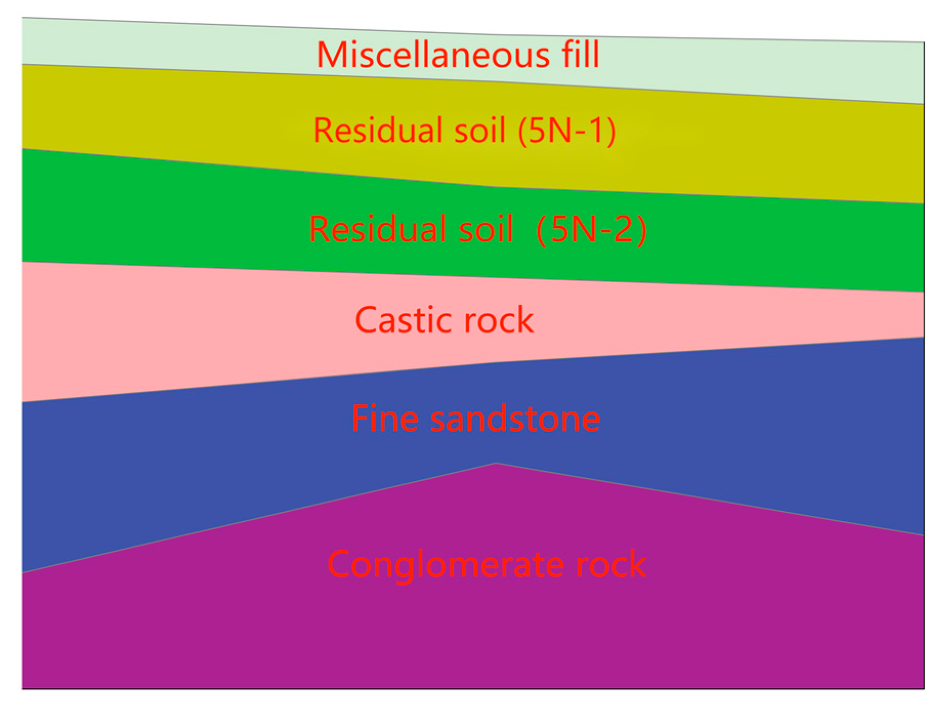 Applsci 13 05678 g002