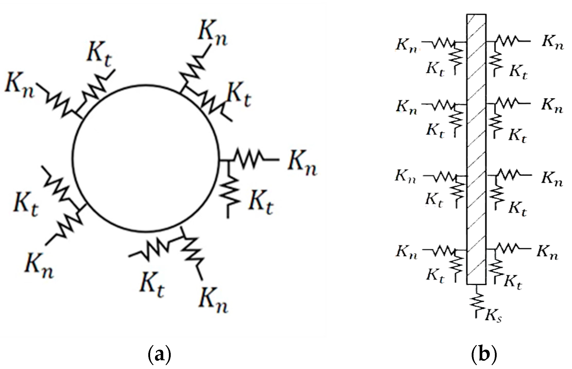 Applsci 13 05678 g005