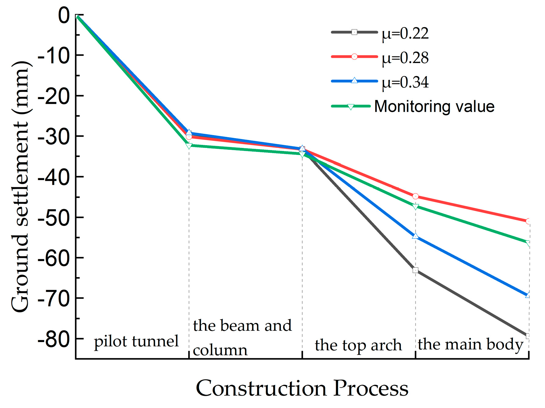 Applsci 13 05678 g009