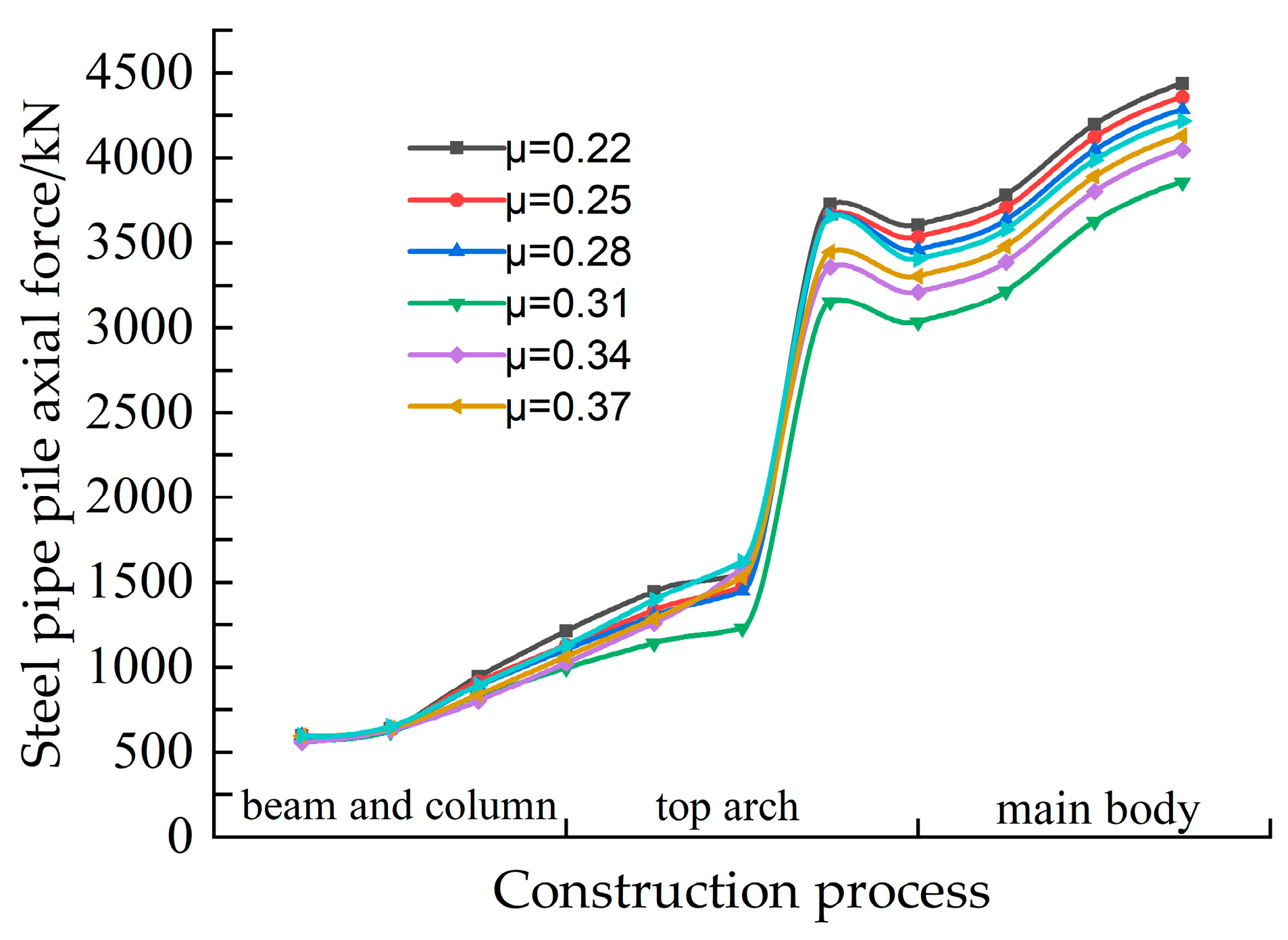 Applsci 13 05678 g011